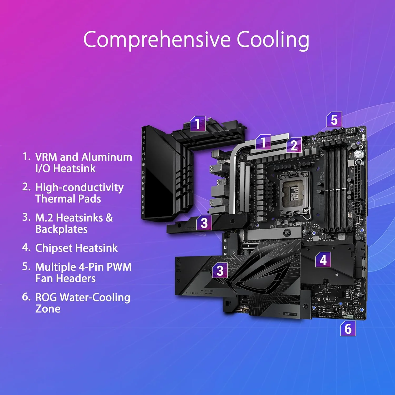مادربرد گیمینگ ایسوس ROG Maximus Z790 Dark Hero (WiFi 7) LGA 1700 (نسل 14، 13 و 12 اینتل) ATX (PCIe 5.0x16، 5xM.2 Slots، DDR5، 2x Thunderbolt 4 Ports، USB Type-C Front-Panel)