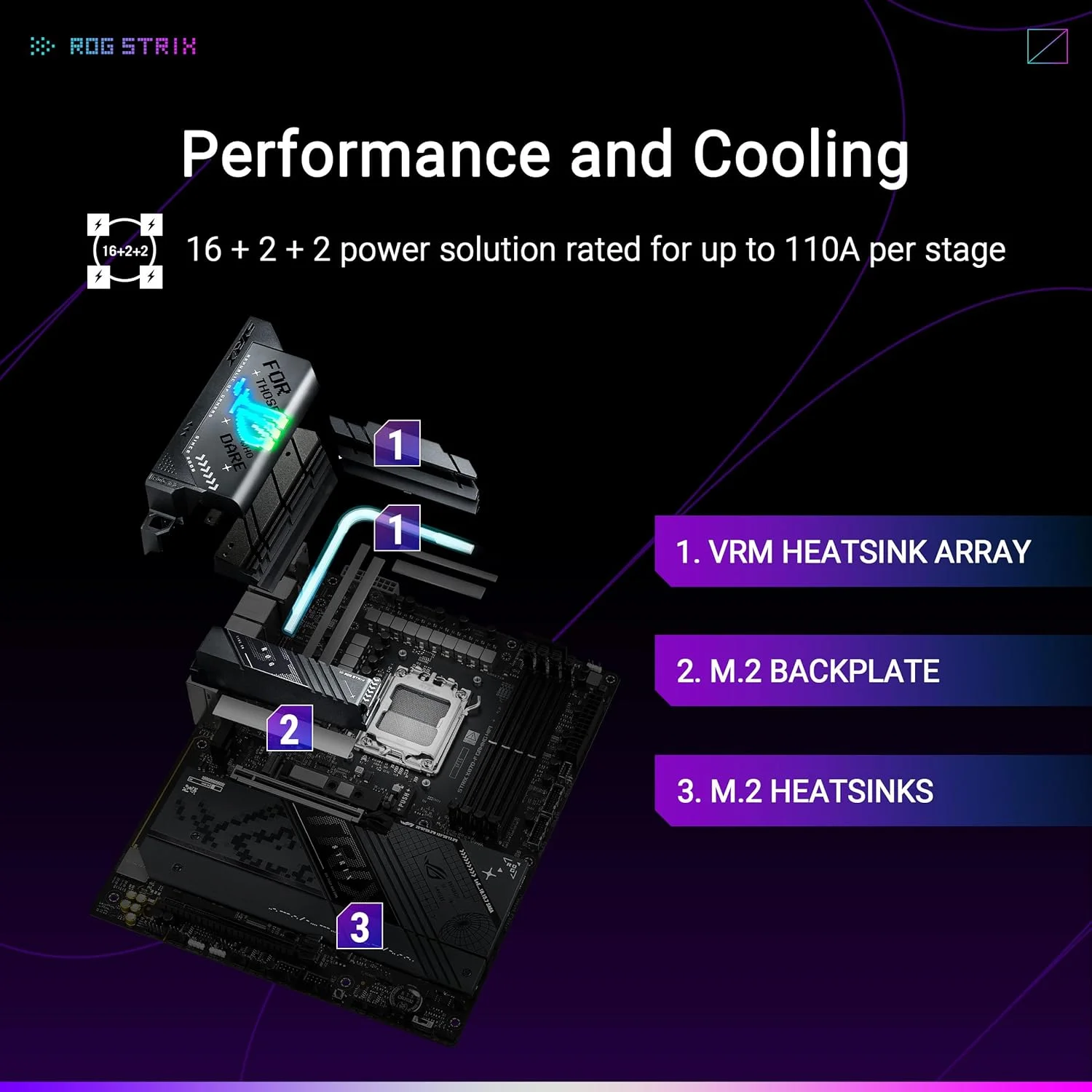 مادربرد گیمینگ ایسوس ROG Strix X870-F WIFI AMD AM5 X870 ATX: DDR5، HDMI، PCIe 5.0، اسلات های M.2، SATA 6 Gbps، اترنت 2.5Gb، بلوتوث 5.4، Type C، صدای فراگیر 7.1 HD، Aura Sync - مشکی