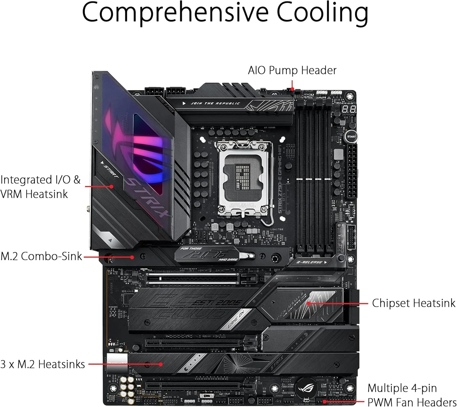 مادربرد گیمینگ ASUS ROG Strix Z790-E Gaming WiFi, 6E LGA 1700, Intel نسل 12 و 13 ATX، PCIe 5.0، DDR5، 18+1 Power Stages، LAN 2.5 Gb - مشکی
