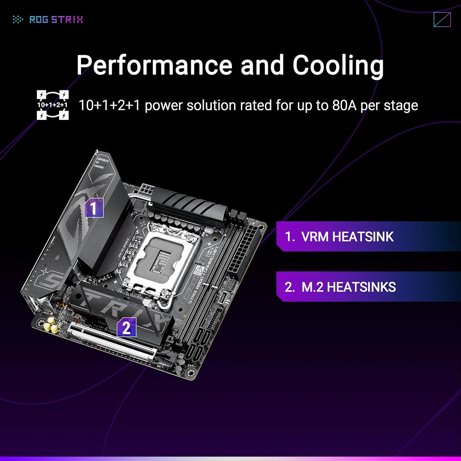 مادربرد ASUS ROG STRIX B860-I GAMING WIFI B860 LGA 1851 mITX Mini-ITX، آماده برای پردازنده‌های Intel® Core™ Ultra Series 2، آماده برای هوش مصنوعی پیشرفته، 10+1+2+1 مرحله، DDR5، 2.5G LAN، WiFi7، M.2، Thunderbolt™ 4، USB Type-C®