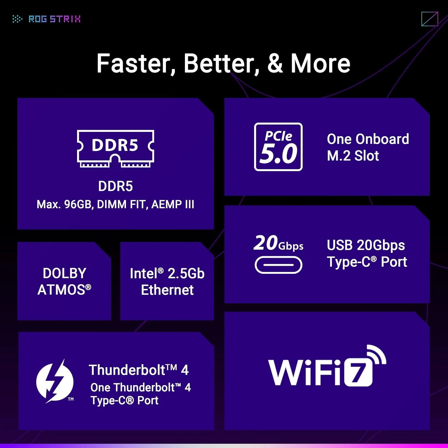 مادربرد ASUS ROG STRIX B860-I GAMING WIFI B860 LGA 1851 mITX Mini-ITX، آماده برای پردازنده‌های Intel® Core™ Ultra Series 2، آماده برای هوش مصنوعی پیشرفته، 10+1+2+1 مرحله، DDR5، 2.5G LAN، WiFi7، M.2، Thunderbolt™ 4، USB Type-C®
