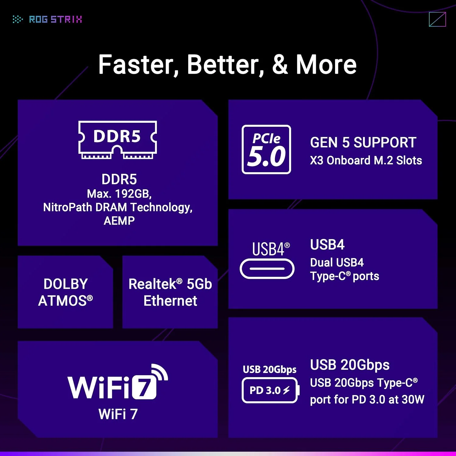 مادربرد ASUS ROG Strix X870E-E Gaming WIFI AMD AM5 X870 ATX: دارای 18+2+2 فاز قدرت، Dynamic OC Switcher، Core Flex، DDR5 AEMP، WIFI 7، 5X M.2، PCIe5.0، Q-Release Slim، USB4، AI OCing - مشکی