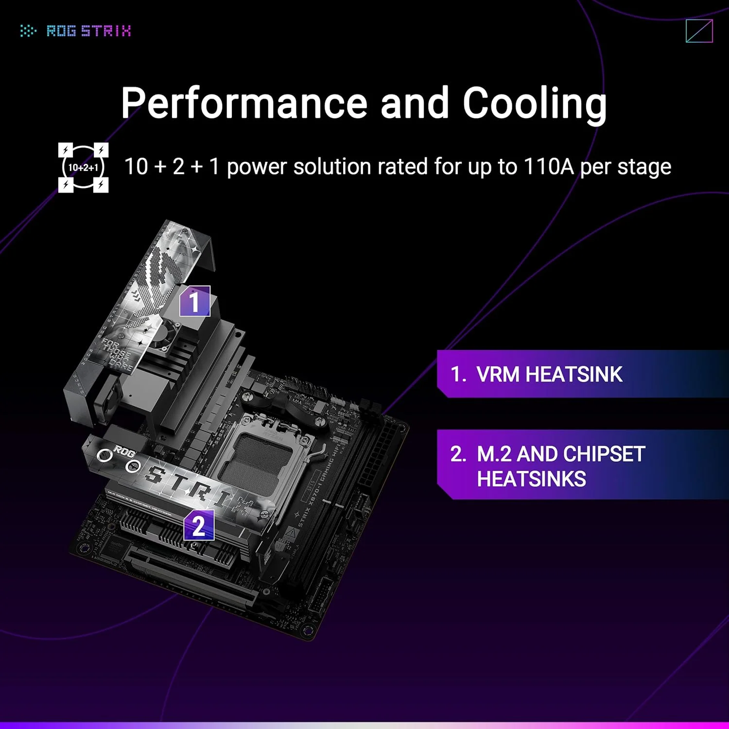 مادربرد ASUS ROG STRIX X870-I GAMING WIFI AMD AM5 X870 Mini ITX: دارای مراحل قدرت 10+2+1، سوییچر دینامیک OC، Core Flex، DDR5 AEMP، WiFi7، 2x M.2، PCIe 5.0، Q-Release Slim، USB4، AI OCing - مشکی