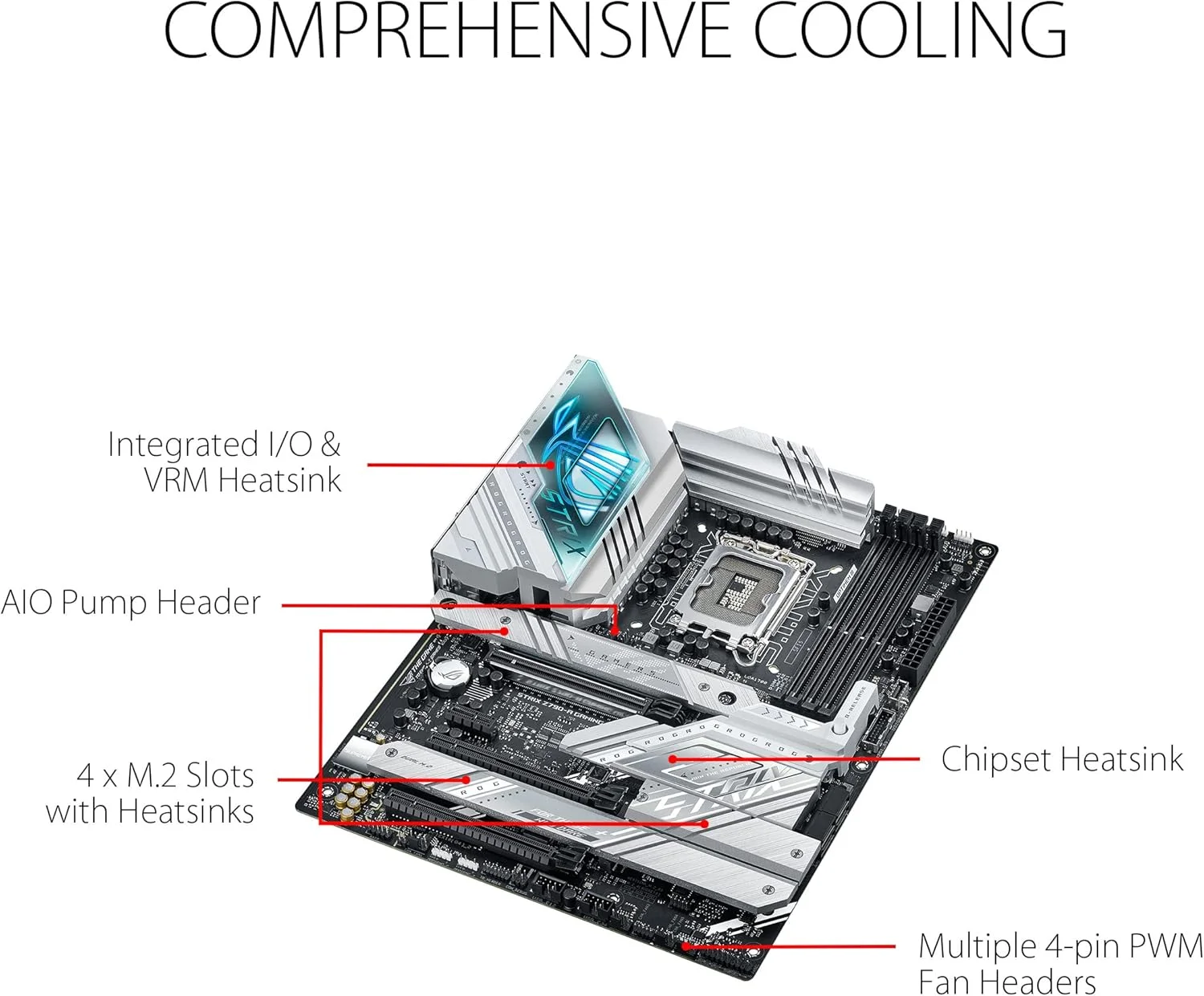 مادربرد ایسوس ROG STRIX Z790A GAMING WIFI D4 Intel Z790 LGA 1700 ATX