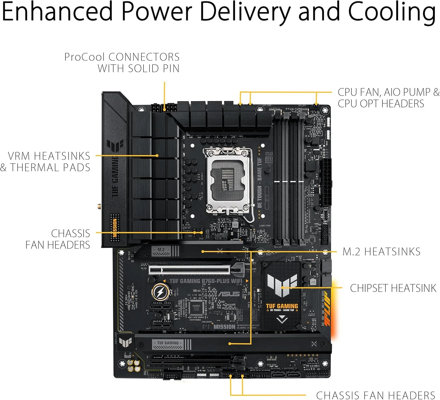 مادربرد ASUS TUF GAMING B760-PLUS WIFI (نسل سیزدهم و دوازدهم) LGA 1700 ATX با PCIe 5.0، 3 اسلات PCIe 4.0 M.2، DDR5، LAN 2.5Gb، USB 3.2 Gen 2x2 Type-C، USB 3.2 Gen 2 Type-C در جلو، Thunderbolt 4، AEMP II
