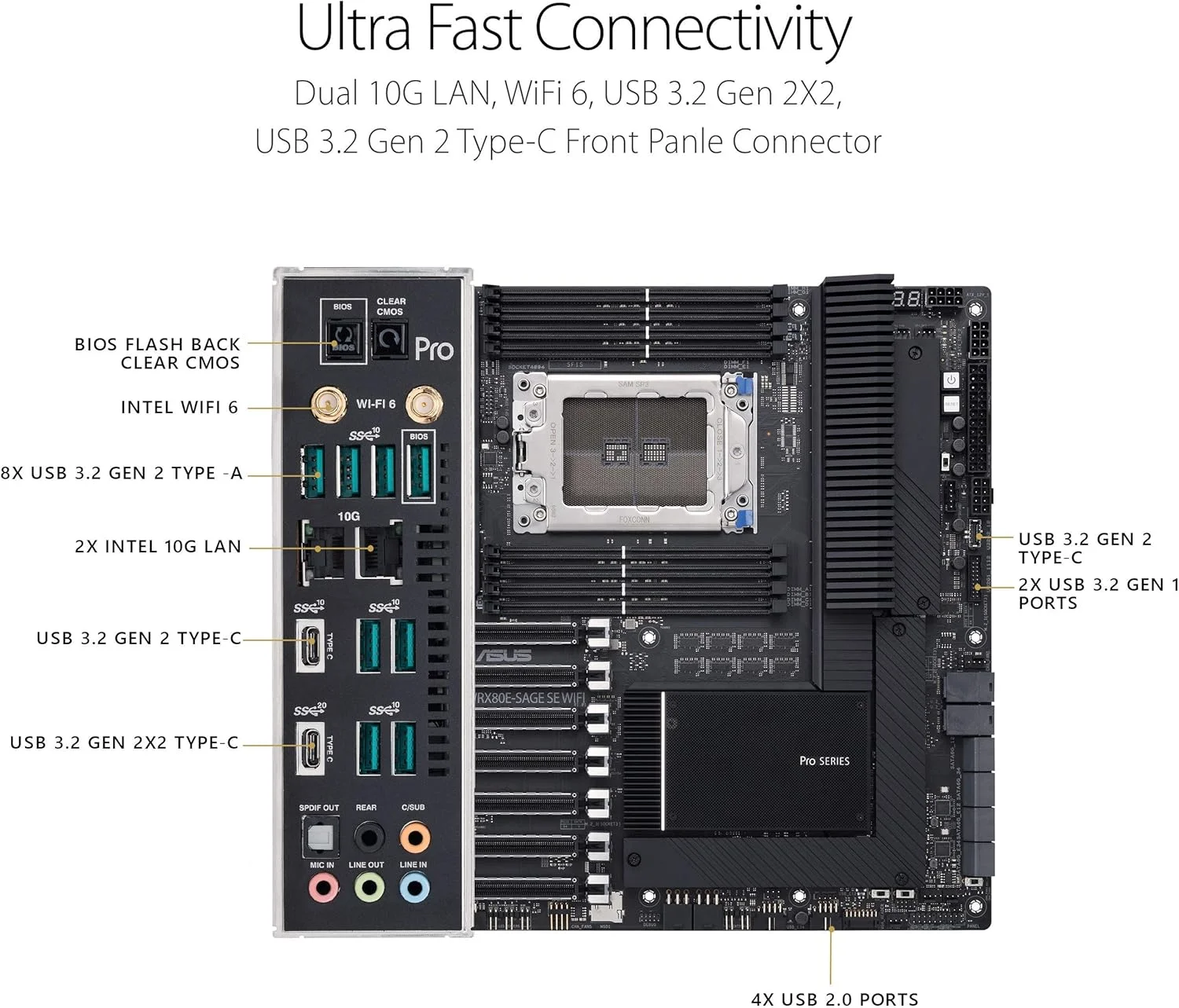 مادربرد ورک استیشن ASUS Pro WS WRX80E-SAGE SE WIFI AMD Threadripper Pro EATX (PCIe 4.0، ASMB9-iKVM، 2x10Gb LAN، 7xPCIe 4.0 X16 slots، 3xM.2، 2xU.2 ports، 11 USB 3.2 Gen 2 ports، 8-channel DDR4 ECC)
