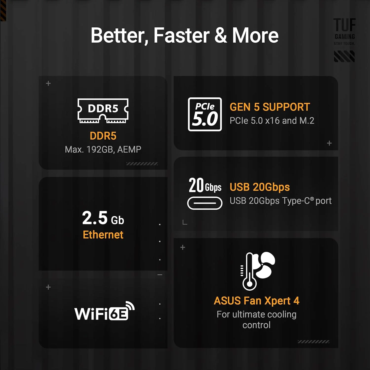مادربرد ASUS TUF Gaming B850M-PLUS WiFi AMD AM5 B850 mATX، دارای 14+2+1 فاز DrMOS 80A، DDR5، PCIe 5.0، 3X M.2، Wi-Fi 6E، LAN 2.5Gb، DP، HDMI™، USB 10Gbps و 20Gbps Type-C®، BIOS Flashback™، Aura Sync