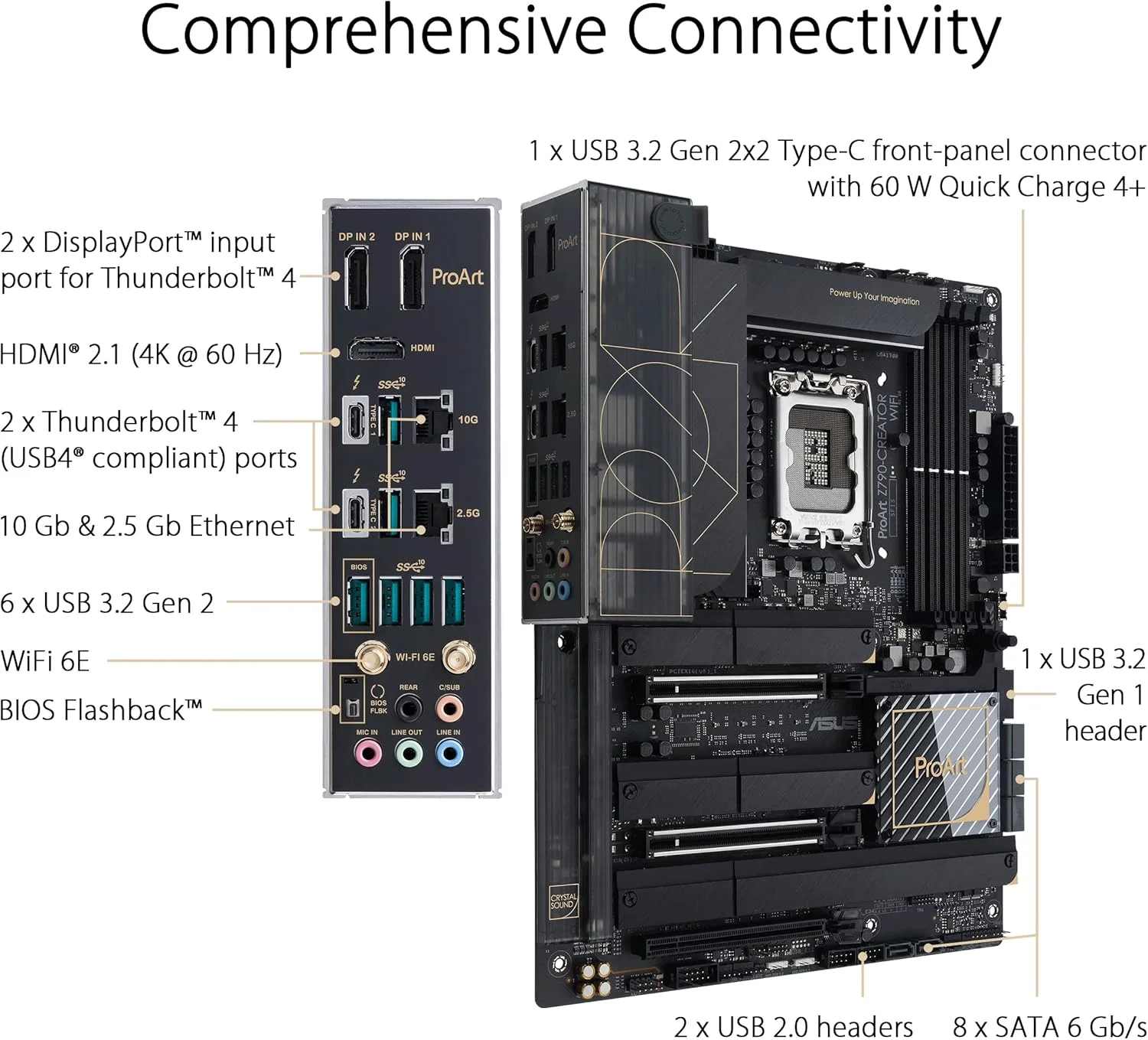 مادربرد ASUS ProArt Z790-Creator WiFi 6E LGA 1700 (نسل 12 و 13 اینتل) ATX برای تولید محتوا (PCIe 5.0، DDR5، 2x Thunderbolt™ 4، LAN 10G و 2.5G، 4xM.2/NVMe SSD، پنل جلویی USB 3.2 Gen2x2 Type-C) مادربرد ASUS ProArt Z790-Creator WiFi 6E LGA 1700 (نسل 12 و 13 اینتل) ATX برای تولید محتوا (PCIe 5.0، DDR5، 2x Thunderbolt™ 4، LAN 10G و 2.5G، 4xM.2/NVMe SSD، پنل جلویی USB 3.2 Gen2x2 Type-C)