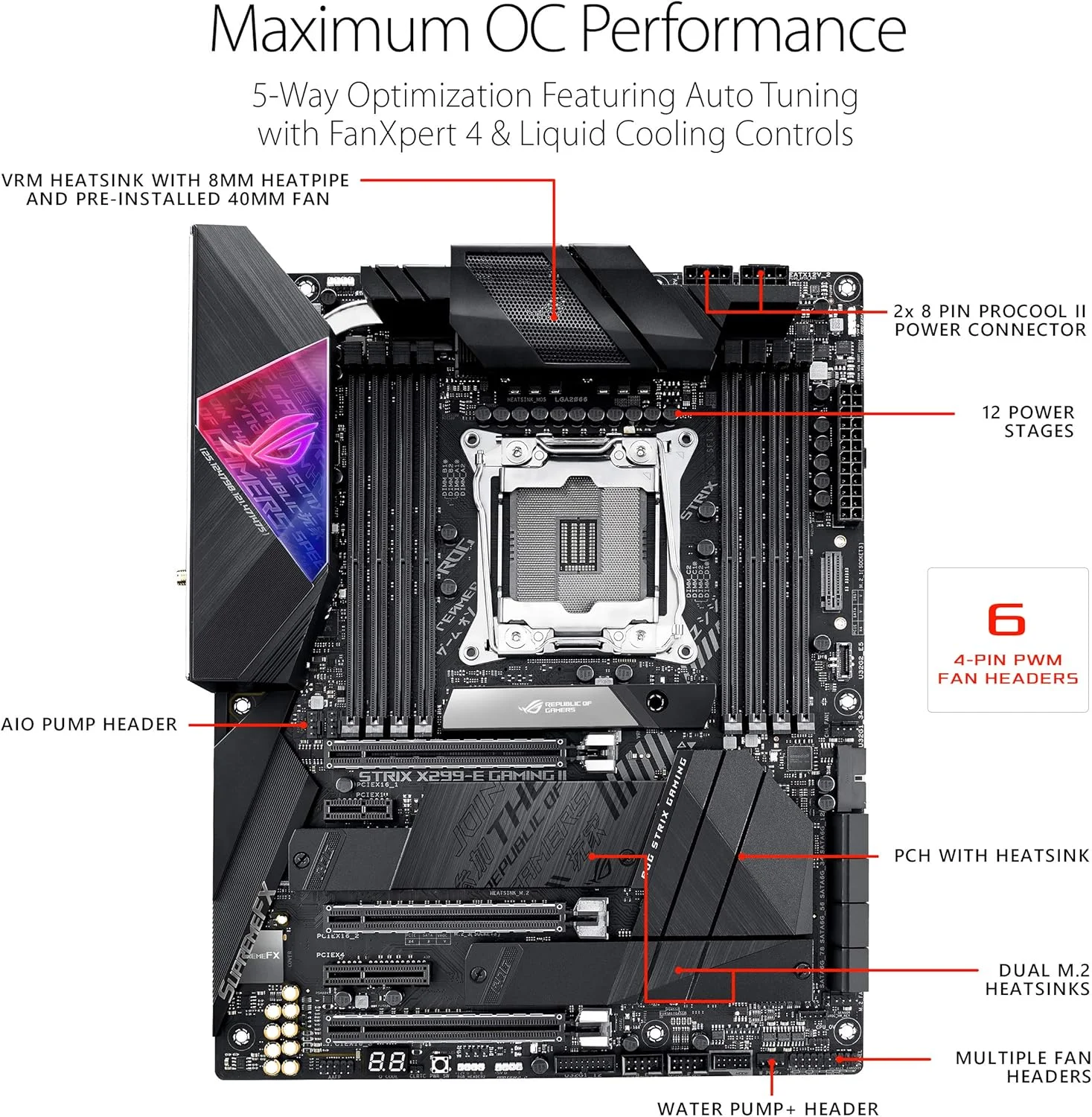 مادربرد ایسوس ROG Strix X299-E Gaming II (Intel X299) ATX با سوکت LGA 2066، دارای Wi-Fi 6 (802.11ax)، شبکه 2.5 گیگابیتی، USB 3.2 Gen 2، SATA، سه اسلات M.2، OLED و نورپردازی Aura Sync RGB، رنگ مشکی، مدل 90Mb11A0-M0Eay0