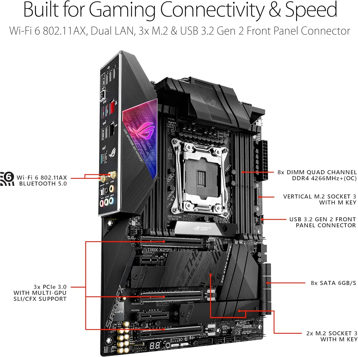مادربرد ایسوس ROG Strix X299-E Gaming II (Intel X299) ATX با سوکت LGA 2066، دارای Wi-Fi 6 (802.11ax)، شبکه 2.5 گیگابیتی، USB 3.2 Gen 2، SATA، سه اسلات M.2، OLED و نورپردازی Aura Sync RGB، رنگ مشکی، مدل 90Mb11A0-M0Eay0