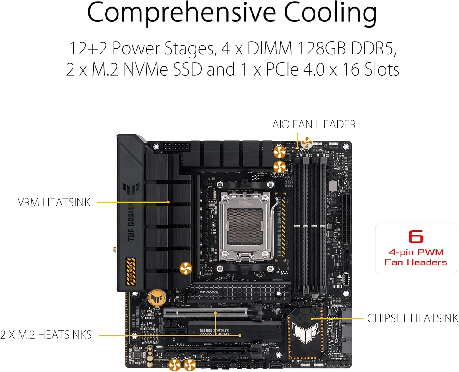 مادربرد ایسوس TUF GAMING B650MPLUS WIFI، خانواده پردازنده AMD، سوکت پردازنده AM5، اسلات حافظه DDR5 DIMM 4، رابط های هارد دیسک پشتیبانی شده SATA M.2، تعداد اتصال SATA مادربرد ایسوس TUF GAMING B650MPLUS WIFI، خانواده پردازنده AMD، سوکت پردازنده AM5، اسلات حافظه DDR5 DIMM 4، رابط های هارد دیسک پشتیبانی شده SATA M.2، تعداد اتصال SATA