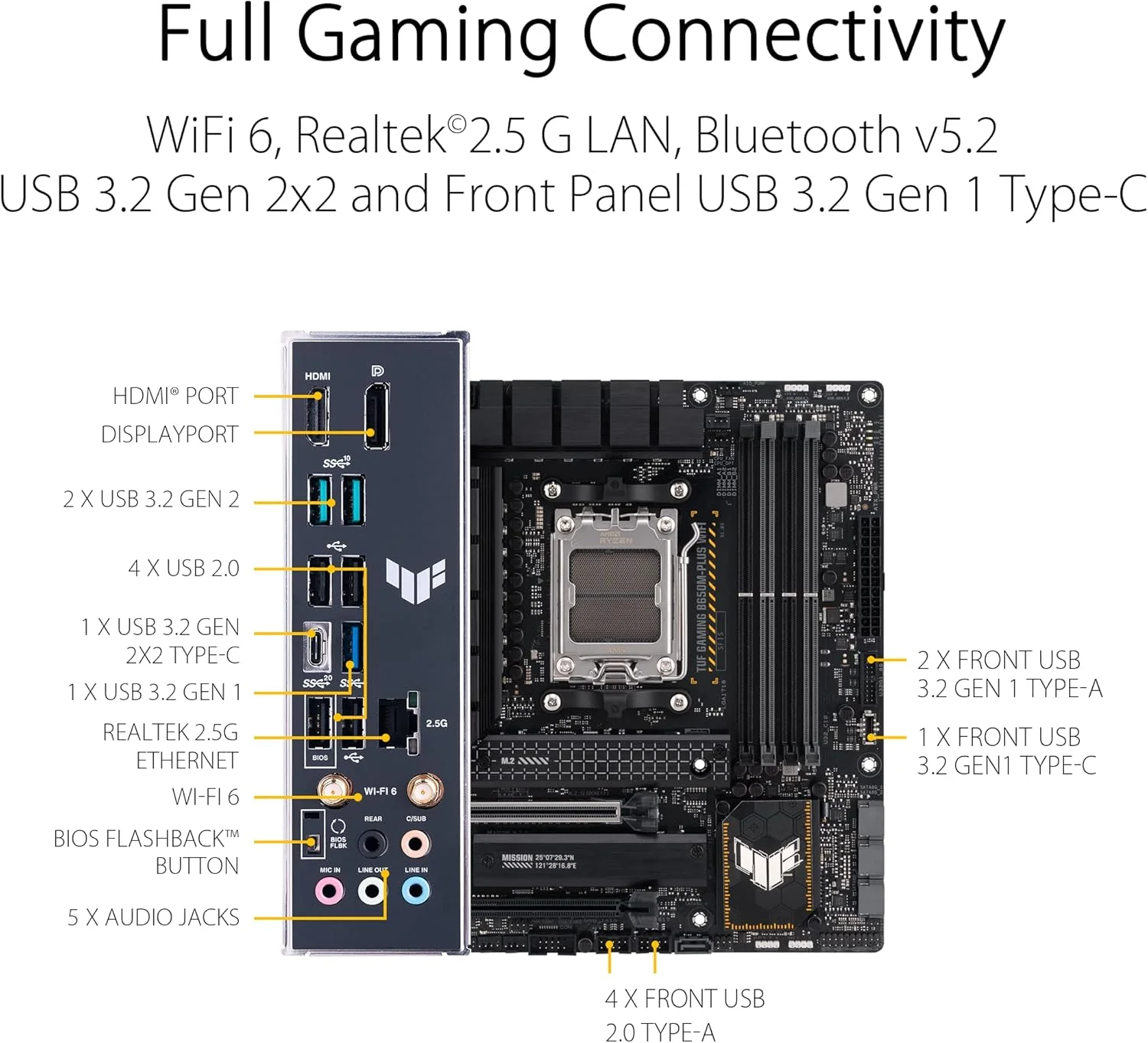 مادربرد ایسوس TUF GAMING B650MPLUS WIFI، خانواده پردازنده AMD، سوکت پردازنده AM5، اسلات حافظه DDR5 DIMM 4، رابط های هارد دیسک پشتیبانی شده SATA M.2، تعداد اتصال SATA مادربرد ایسوس TUF GAMING B650MPLUS WIFI، خانواده پردازنده AMD، سوکت پردازنده AM5، اسلات حافظه DDR5 DIMM 4، رابط های هارد دیسک پشتیبانی شده SATA M.2، تعداد اتصال SATA
