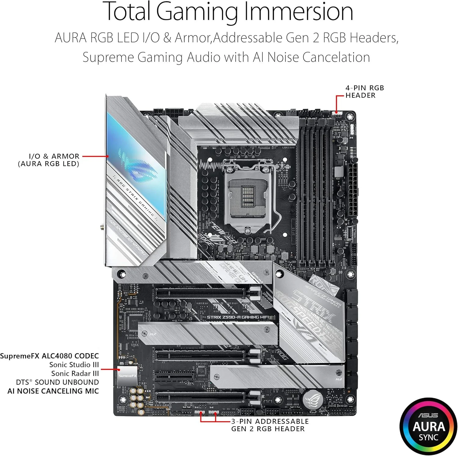 مادربرد گیمینگ ROG Strix Z590-A Gaming WiFi 6 LGA 1200 (Intel® 11th/10th Gen) ATX با طرح سفید (PCIe 4.0، 14+2 Power Stages، WiFi 6، Intel® 2.5 Gb LAN، Thunderbolt™ 4، 3x M.2/NVMe SSD، AURA RGB) مادربرد گیمینگ ROG Strix Z590-A Gaming WiFi 6 LGA 1200 (Intel® 11th/10th Gen) ATX با طرح سفید (PCIe 4.0، 14+2 Power Stages، WiFi 6، Intel® 2.5 Gb LAN، Thunderbolt™ 4، 3x M.2/NVMe SSD، AURA RGB)