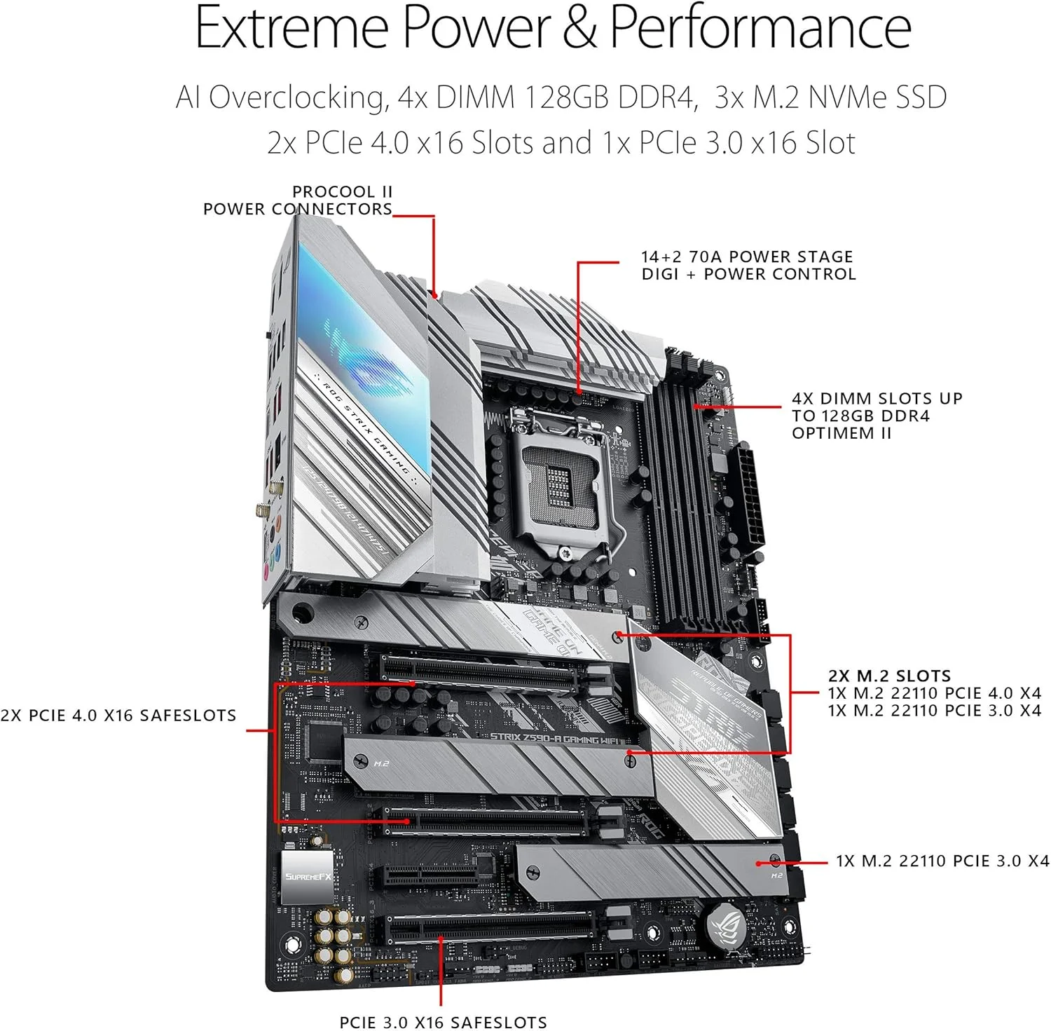 مادربرد گیمینگ ROG Strix Z590-A Gaming WiFi 6 LGA 1200 (Intel® 11th/10th Gen) ATX با طرح سفید (PCIe 4.0، 14+2 Power Stages، WiFi 6، Intel® 2.5 Gb LAN، Thunderbolt™ 4، 3x M.2/NVMe SSD، AURA RGB) مادربرد گیمینگ ROG Strix Z590-A Gaming WiFi 6 LGA 1200 (Intel® 11th/10th Gen) ATX با طرح سفید (PCIe 4.0، 14+2 Power Stages، WiFi 6، Intel® 2.5 Gb LAN، Thunderbolt™ 4، 3x M.2/NVMe SSD، AURA RGB)