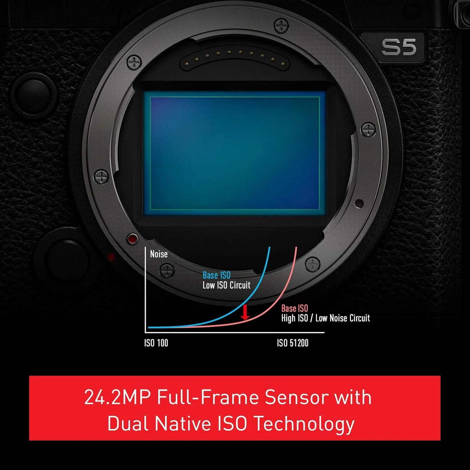 دوربین بدون آینه فول فریم پاناسونیک LUMIX S5، ضبط ویدیو 4K 60P با صفحه نمایش چرخان و WiFi، لنز LUMIX S 20-60mm F3.5-5.6، مانت L، لرزشگیر 5 محوره Dual I.S، DC-S5KK (مشکی) دوربین بدون آینه فول فریم پاناسونیک LUMIX S5، ضبط ویدیو 4K 60P با صفحه نمایش چرخان و WiFi، لنز LUMIX S 20-60mm F3.5-5.6، مانت L، لرزشگیر 5 محوره Dual I.S، DC-S5KK (مشکی)