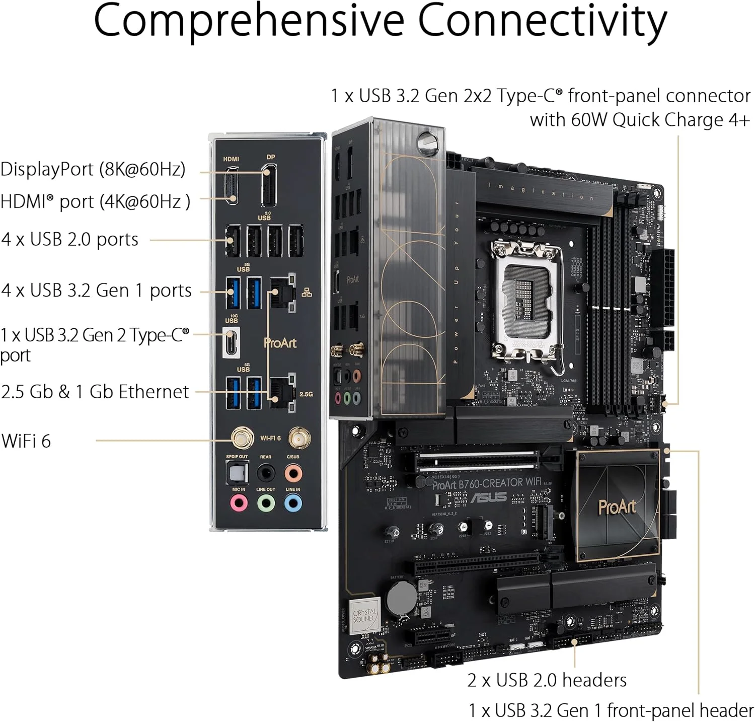 مادربرد ایسوس PROART B760-CREATOR WIFI سوکت اینتل LGA1700 (ATX، PCIe 5.0، حافظه DDR5، WiFi 6، 3X M.2، USB 3.2 Gen2x2، برای تولیدکنندگان محتوا) مادربرد ایسوس PROART B760-CREATOR WIFI سوکت اینتل LGA1700 (ATX، PCIe 5.0، حافظه DDR5، WiFi 6، 3X M.2، USB 3.2 Gen2x2، برای تولیدکنندگان محتوا)