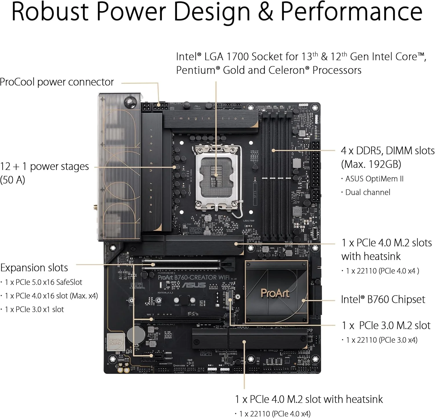 مادربرد ایسوس PROART B760-CREATOR WIFI سوکت اینتل LGA1700 (ATX، PCIe 5.0، حافظه DDR5، WiFi 6، 3X M.2، USB 3.2 Gen2x2، برای تولیدکنندگان محتوا) مادربرد ایسوس PROART B760-CREATOR WIFI سوکت اینتل LGA1700 (ATX، PCIe 5.0، حافظه DDR5، WiFi 6، 3X M.2، USB 3.2 Gen2x2، برای تولیدکنندگان محتوا)