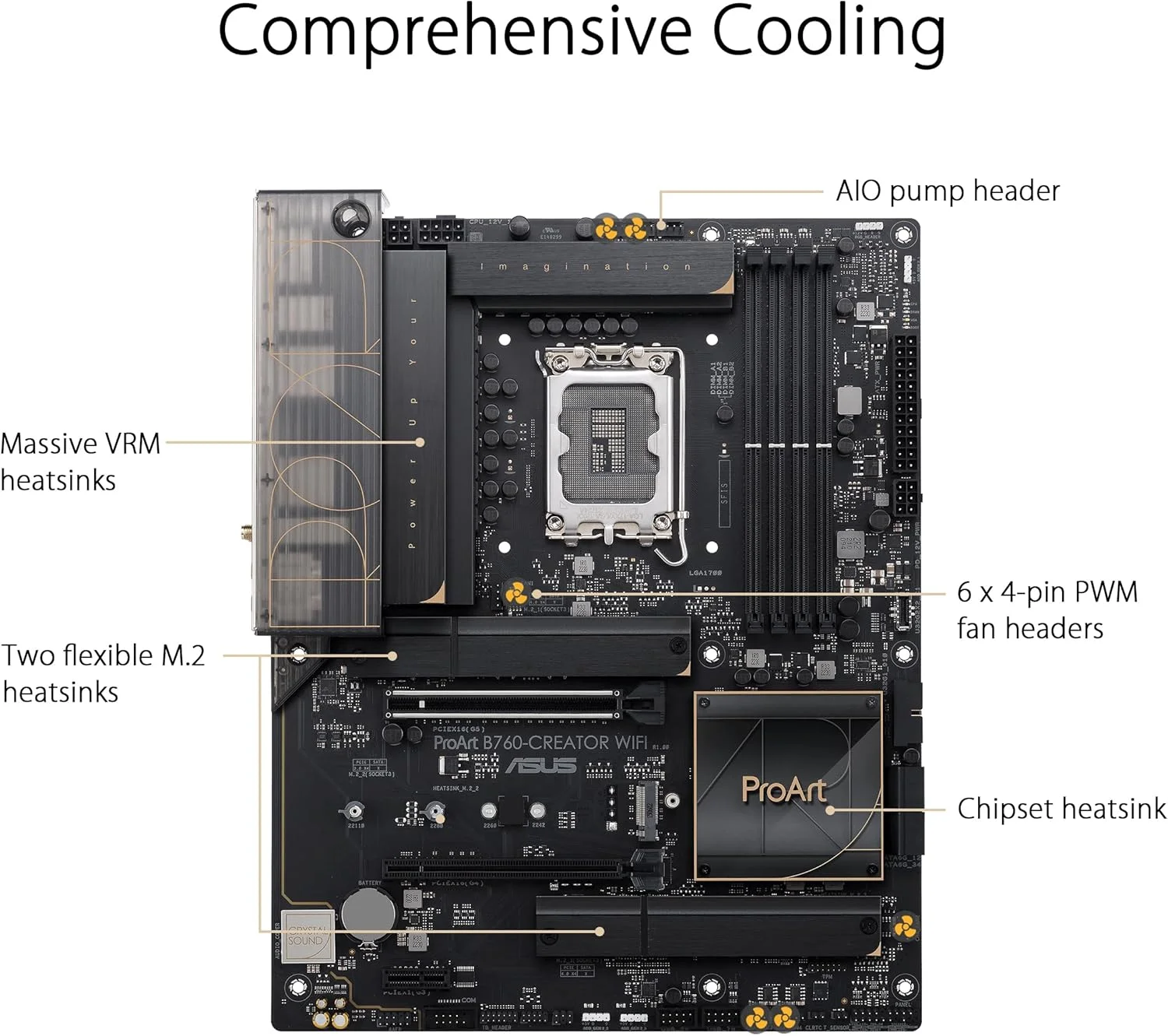مادربرد ایسوس PROART B760-CREATOR WIFI سوکت اینتل LGA1700 (ATX، PCIe 5.0، حافظه DDR5، WiFi 6، 3X M.2، USB 3.2 Gen2x2، برای تولیدکنندگان محتوا) مادربرد ایسوس PROART B760-CREATOR WIFI سوکت اینتل LGA1700 (ATX، PCIe 5.0، حافظه DDR5، WiFi 6، 3X M.2، USB 3.2 Gen2x2، برای تولیدکنندگان محتوا)
