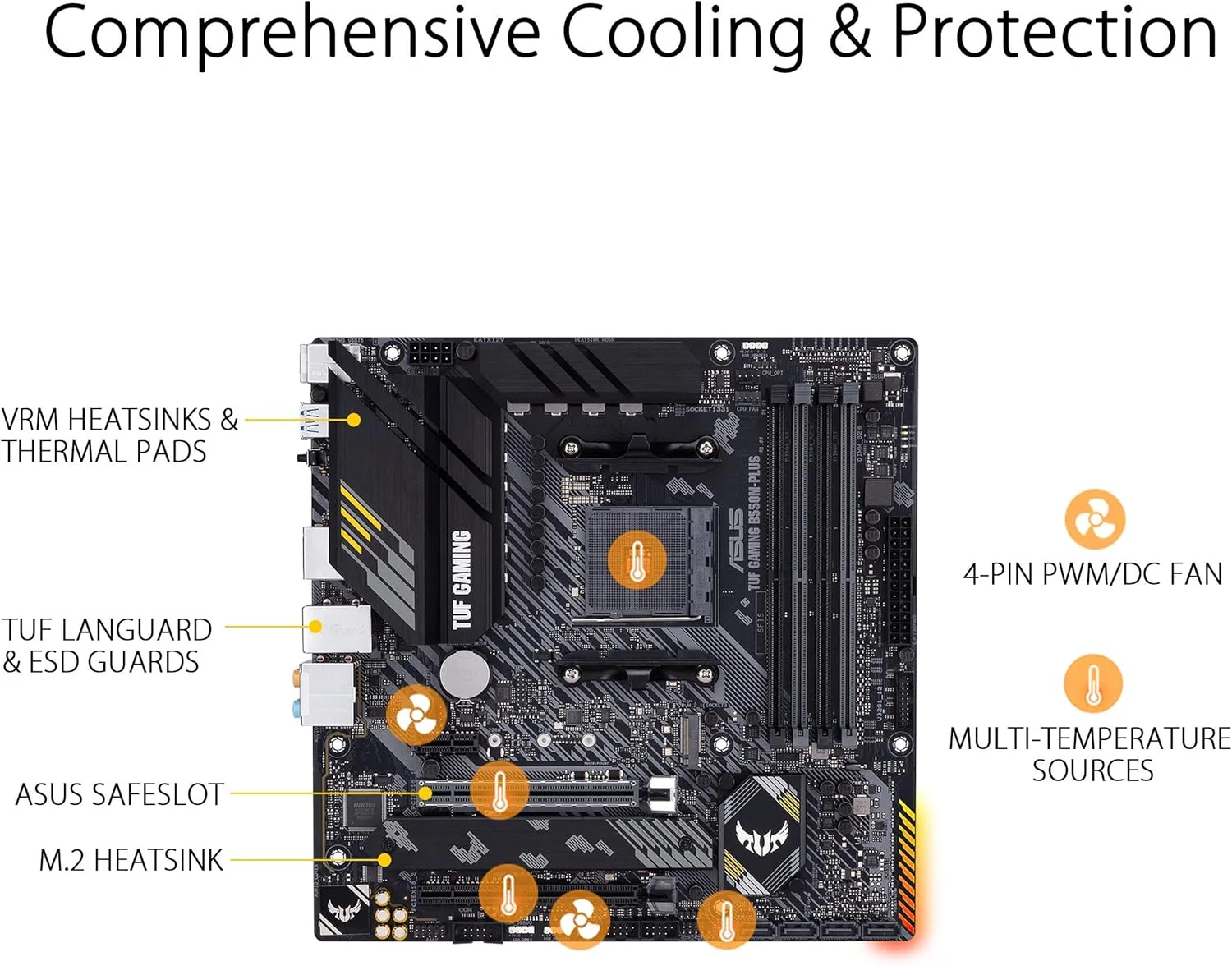 مادربرد گیمینگ ایسوس TUF Gaming B550M-PLUS، AMD AM4، نسل سوم Ryzen microATX، PCIe 4.0، LAN 2.5 گیگابیتی، BIOS Flashback، هدر RGB Gen 2 آدرس پذیر - 90MB14A0-M0EAY0، مشکی، B550 مادربرد گیمینگ ایسوس TUF Gaming B550M-PLUS، AMD AM4، نسل سوم Ryzen microATX، PCIe 4.0، LAN 2.5 گیگابیتی، BIOS Flashback، هدر RGB Gen 2 آدرس پذیر - 90MB14A0-M0EAY0، مشکی، B550