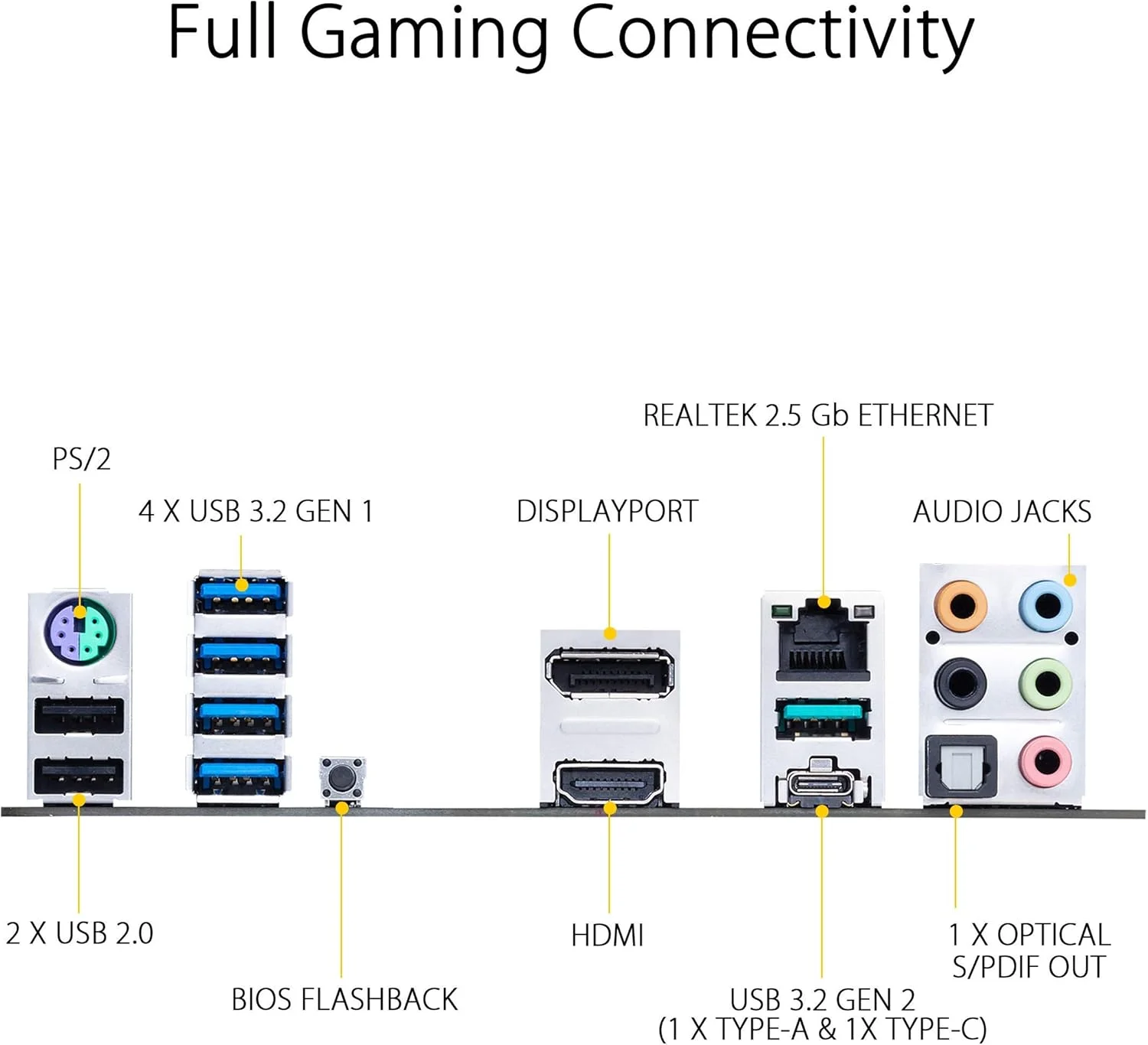 مادربرد گیمینگ ایسوس TUF Gaming B550M-PLUS، AMD AM4، نسل سوم Ryzen microATX، PCIe 4.0، LAN 2.5 گیگابیتی، BIOS Flashback، هدر RGB Gen 2 آدرس پذیر - 90MB14A0-M0EAY0، مشکی، B550 مادربرد گیمینگ ایسوس TUF Gaming B550M-PLUS، AMD AM4، نسل سوم Ryzen microATX، PCIe 4.0، LAN 2.5 گیگابیتی، BIOS Flashback، هدر RGB Gen 2 آدرس پذیر - 90MB14A0-M0EAY0، مشکی، B550