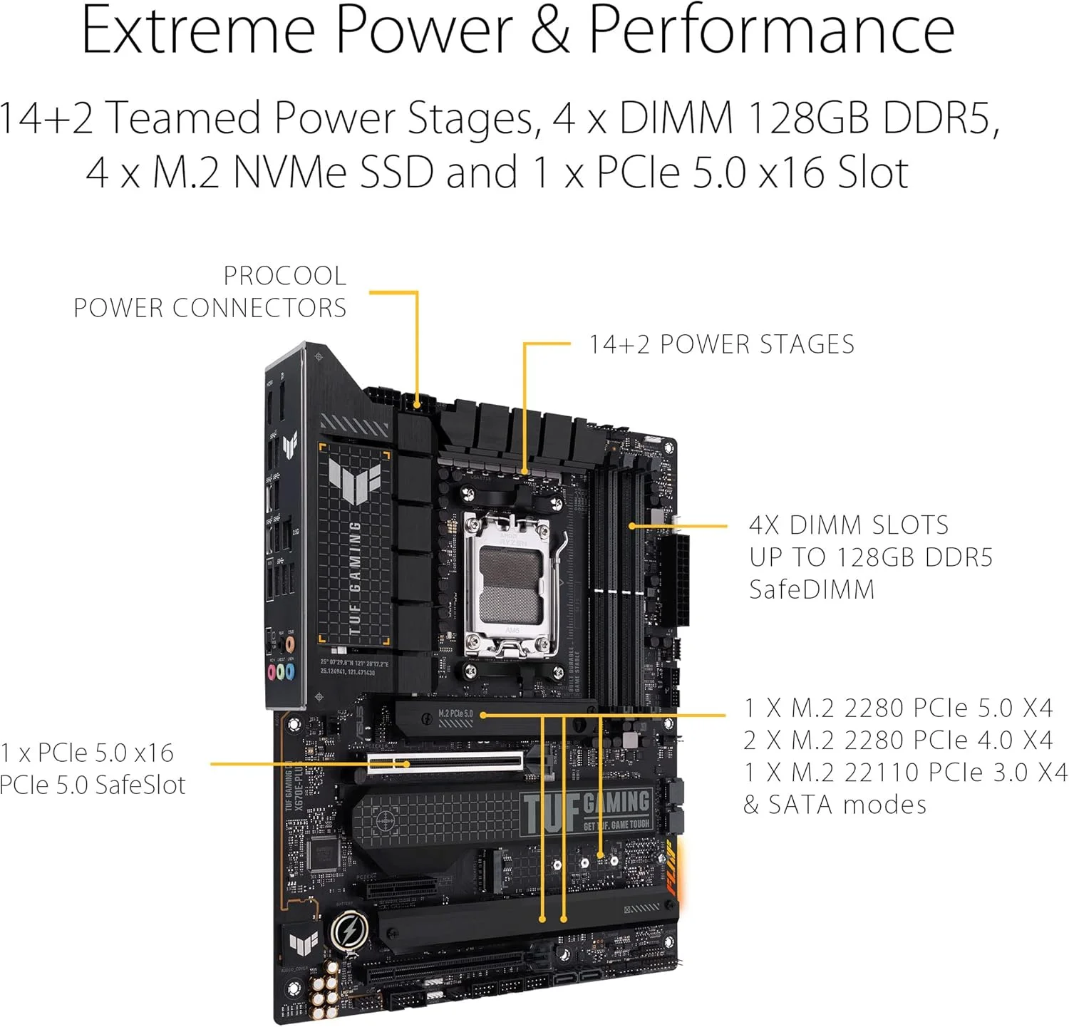 مادربرد ایسوس TUF Gaming X670E-PLUS AMD Ryzen ¢ AM5 ATX، دارای 16 مرحله قدرت، PCIe® 5.0، حافظه DDR5، چهار اسلات M.2، اترنت 2.5 گیگابیتی، هدر USB4 و Aura Sync