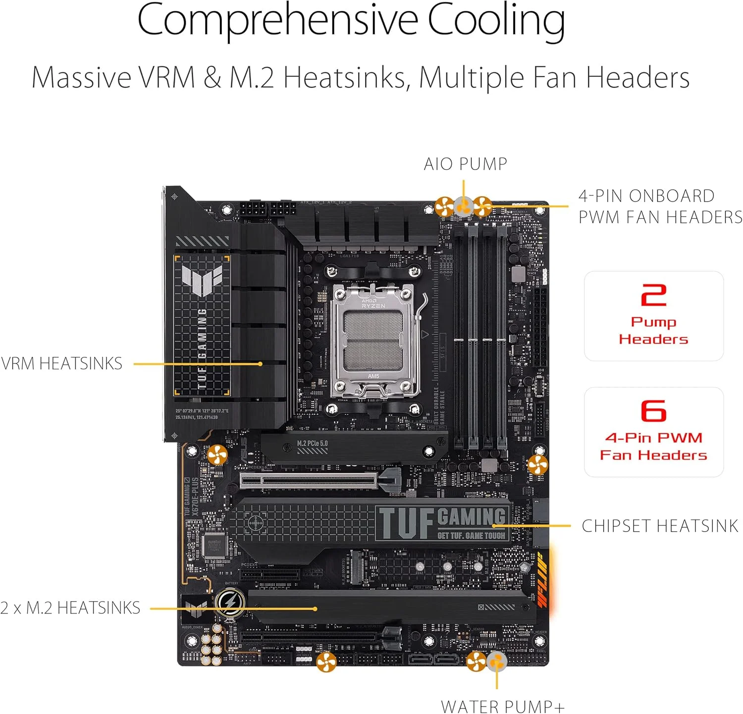 مادربرد ایسوس TUF Gaming X670E-PLUS AMD Ryzen ¢ AM5 ATX، دارای 16 مرحله قدرت، PCIe® 5.0، حافظه DDR5، چهار اسلات M.2، اترنت 2.5 گیگابیتی، هدر USB4 و Aura Sync