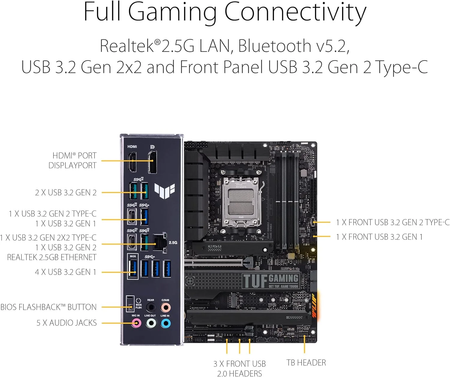 مادربرد ایسوس TUF Gaming X670E-PLUS AMD Ryzen ¢ AM5 ATX، دارای 16 مرحله قدرت، PCIe® 5.0، حافظه DDR5، چهار اسلات M.2، اترنت 2.5 گیگابیتی، هدر USB4 و Aura Sync