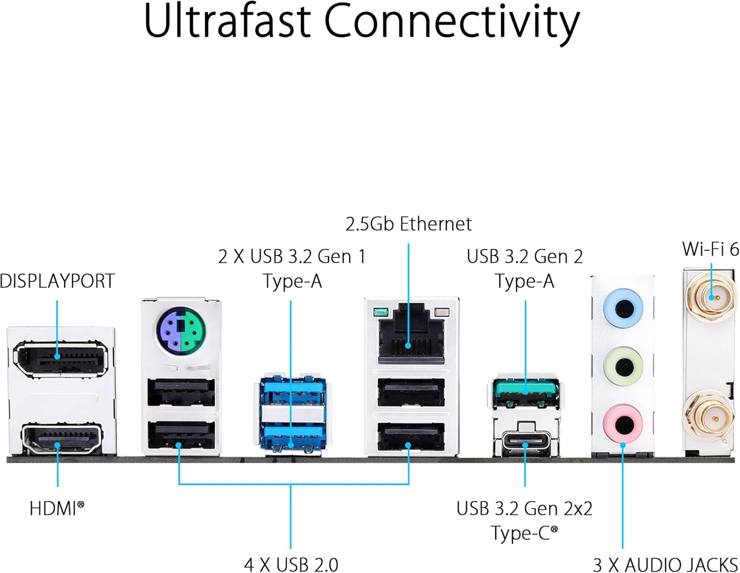 مادربرد ایسوس PRIME Z790P WIFI Intel Z790 LGA 1700 ATX