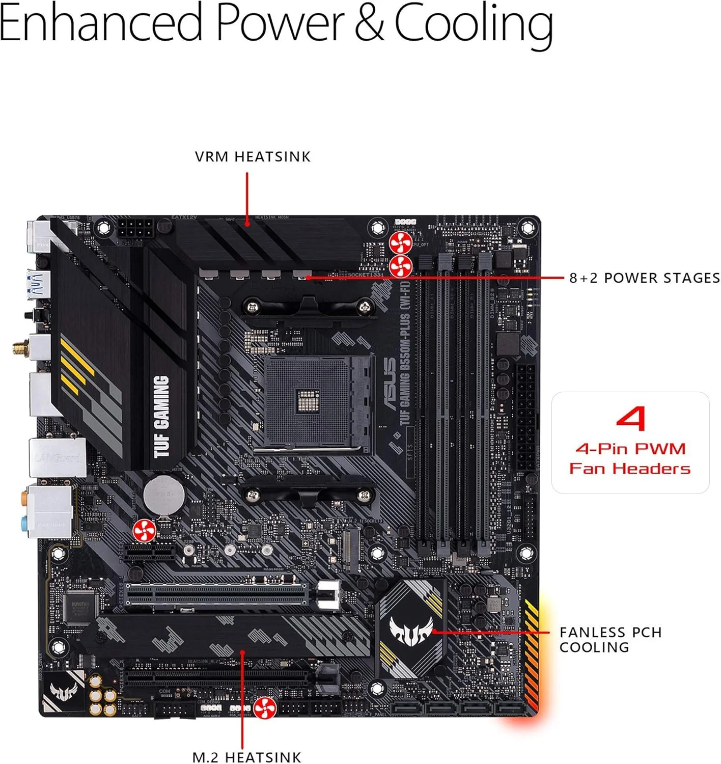مادربرد ایسوس (بازسازی شده) TUF Gaming B550M-PLUS (WiFi 6) AM4 mATX، PCIe 4.0، LAN 2.5Gb، USB 3.2 Gen 2، Aura Sync RGB