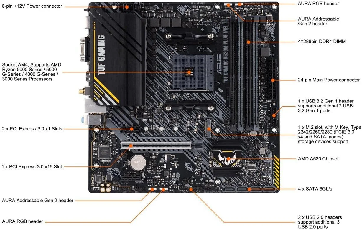 مادربرد ایسوس TUF Gaming A520M-PLUS (WiFi) AMD AM4 (نسل سوم Ryzen™) microATX (پشتیبانی از M.2، وای فای 802.11ac، DisplayPort، HDMI، D-Sub، USB 3.2 Gen 1 Type-A و هدرهای Aura Addressable Gen 2) مادربرد ایسوس TUF Gaming A520M-PLUS (WiFi) AMD AM4 (نسل سوم Ryzen™) microATX (پشتیبانی از M.2، وای فای 802.11ac، DisplayPort، HDMI، D-Sub، USB 3.2 Gen 1 Type-A و هدرهای Aura Addressable Gen 2)