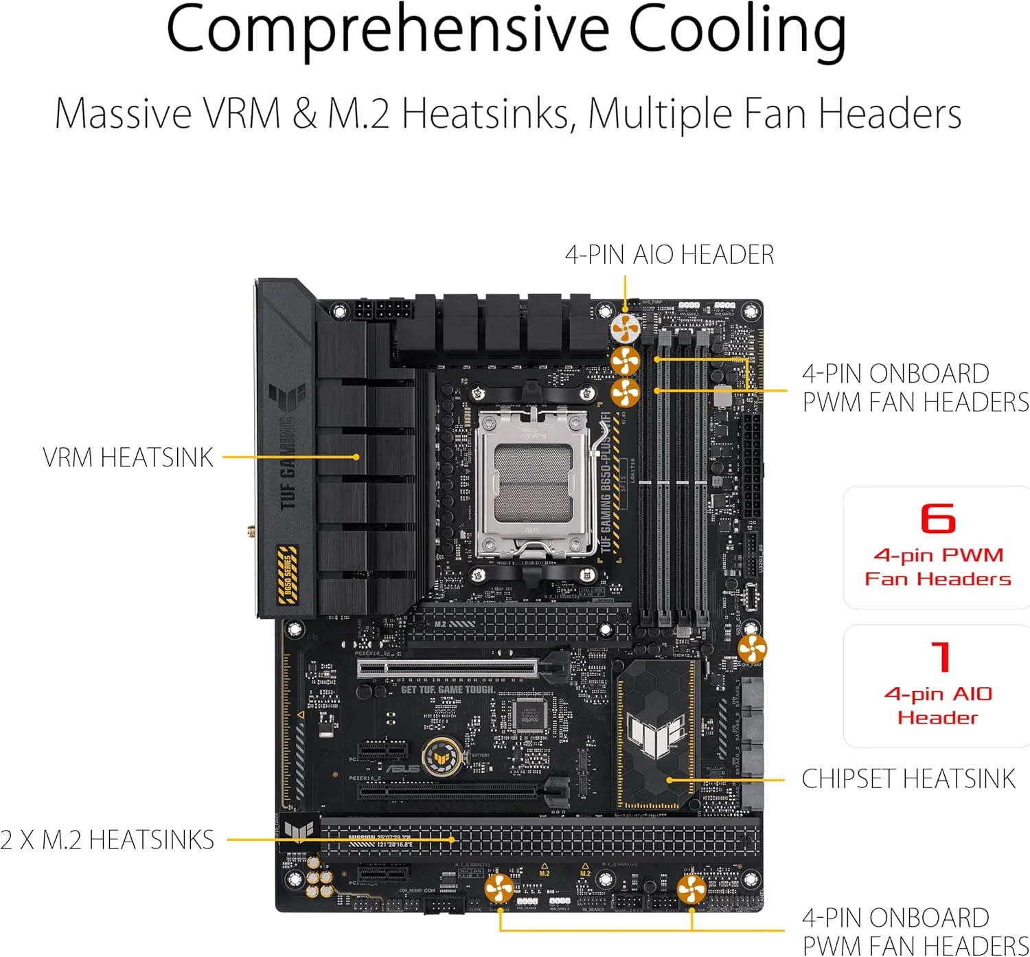 مادربرد گیمینگ ایسوس TUF Gaming B650-PLUS WiFi سوکت AM5 (LGA 1718) Ryzen 7000 ATX (14 فاز قدرت، پشتیبانی از PCIe® 5.0 M.2، حافظه DDR5، اترنت 2.5 گیگابیتی، WiFi 6، پشتیبانی از USB4® و Aura Sync) مادربرد گیمینگ ایسوس TUF Gaming B650-PLUS WiFi سوکت AM5 (LGA 1718) Ryzen 7000 ATX (14 فاز قدرت، پشتیبانی از PCIe® 5.0 M.2، حافظه DDR5، اترنت 2.5 گیگابیتی، WiFi 6، پشتیبانی از USB4® و Aura Sync)
