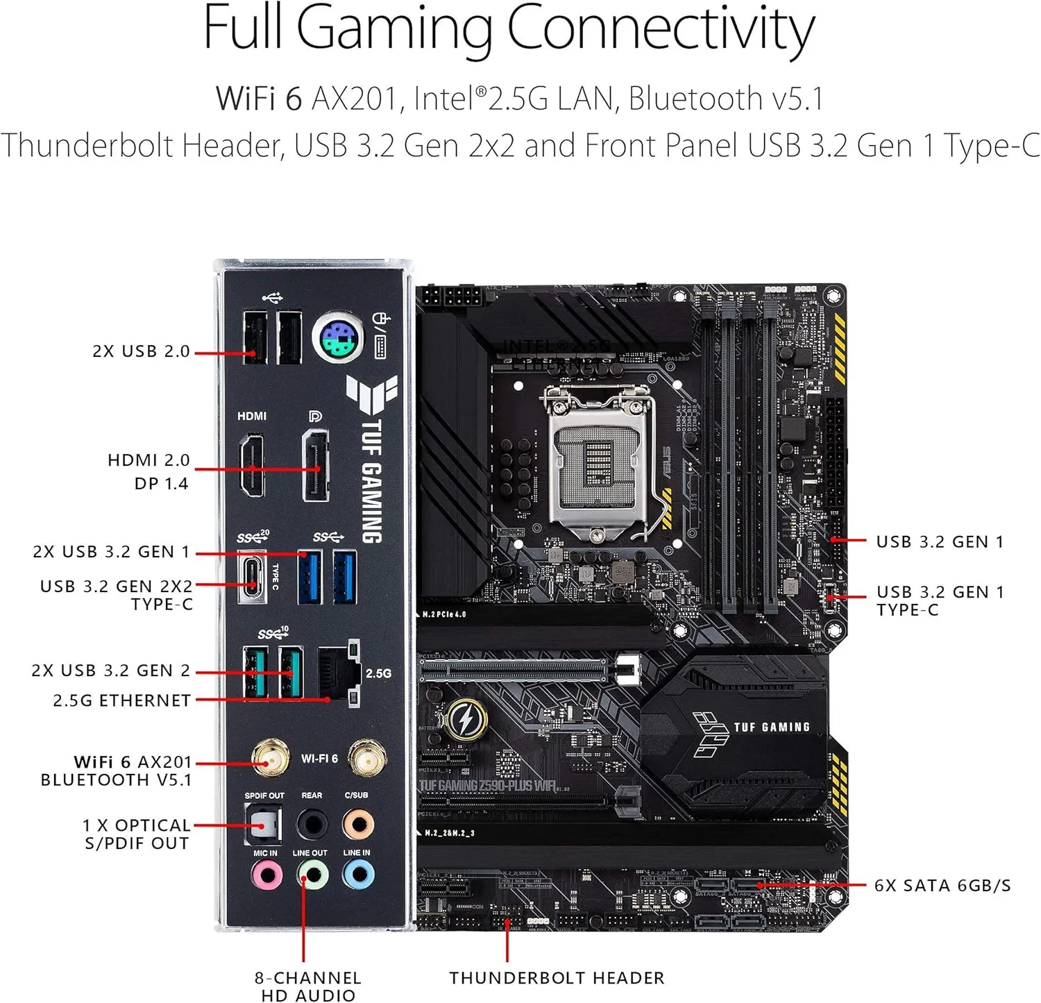 مادربرد گیمینگ ایسوس TUF Gaming Z590-Plus WiFi 6 LGA 1200 (نسل 11/10 اینتل) ATX (PCIe 4.0، 3xM.2/NVMe SSD، 14+2 Power Stages، USB 3.2 Front Panel Type-C، 2.5Gb LAN، Thunderbolt 4، Aura RGB) مادربرد گیمینگ ایسوس TUF Gaming Z590-Plus WiFi 6 LGA 1200 (نسل 11/10 اینتل) ATX (PCIe 4.0، 3xM.2/NVMe SSD، 14+2 Power Stages، USB 3.2 Front Panel Type-C، 2.5Gb LAN، Thunderbolt 4، Aura RGB)
