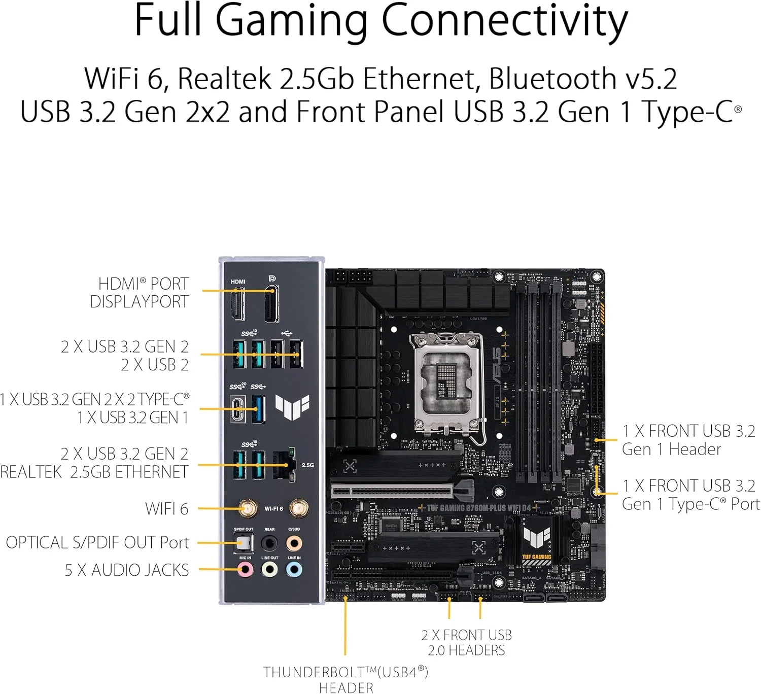 مادربرد ایسوس TUF GAMING B760M-PLUS WIFI D4 اینتل (نسل سیزدهم و دوازدهم) LGA 1700 mATX، PCIe 5.0، 2xPCIe 4.0 M.2 slots، DDR4، WiFi 6، 2.5Gb LAN، USB 3.2 Gen 2x2 Type-C، USB 3.2 Type-C جلویی، تاندربولت (USB4®)