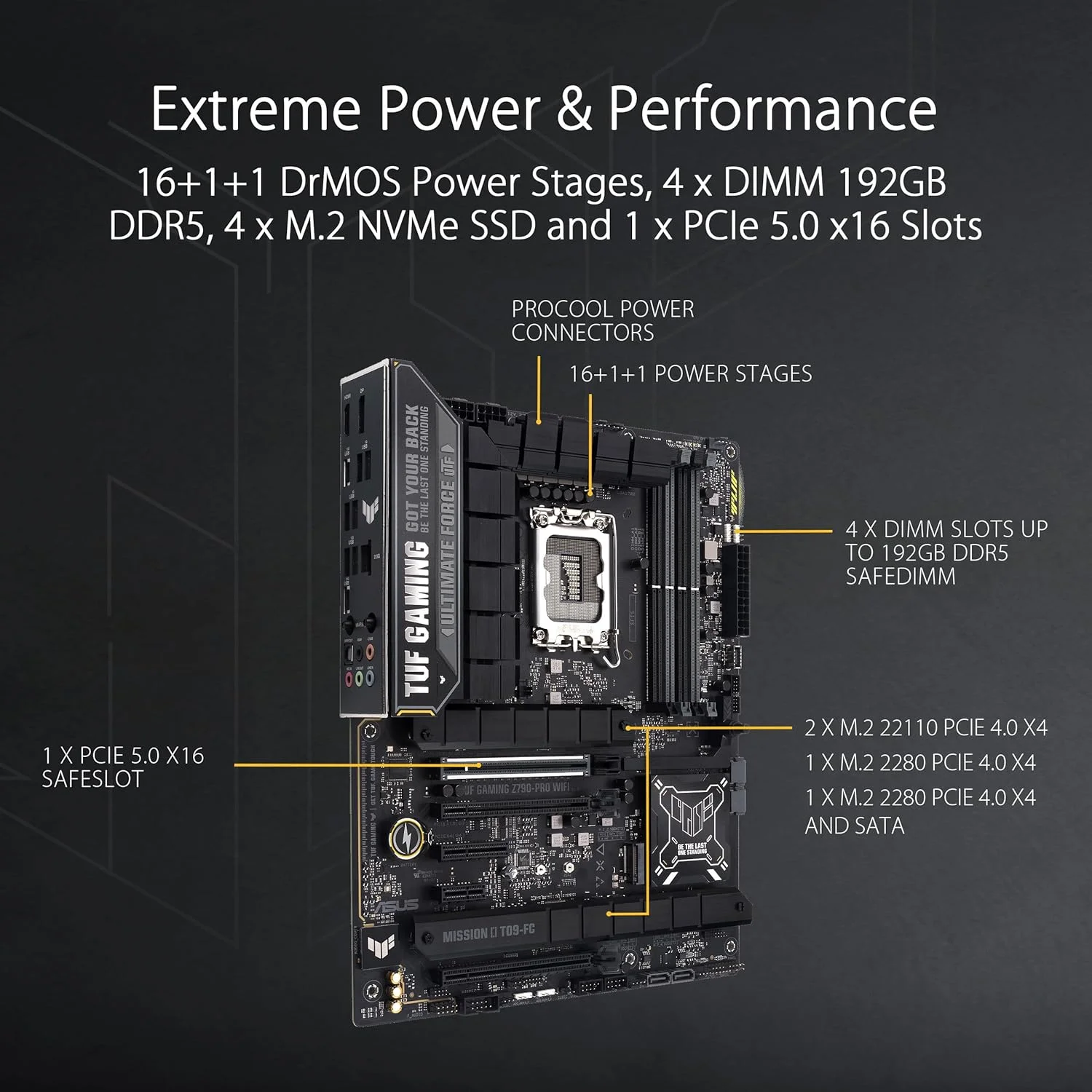 مادربرد ایسوس TUF GAMING Z790-PRO WIFI اینتل Z790 LGA 1700، ATX DDR5، PCIe 5.0، 4 اسلات M.2، اترنت اینتل 2.5 گیگابیتی، Wi-Fi 6E، HDMI، DP، USB Type-C، Thunderbolt 4، AEMPII، اورکلاک هوش مصنوعی، Aura Sync مادربرد ایسوس TUF GAMING Z790-PRO WIFI اینتل Z790 LGA 1700، ATX DDR5، PCIe 5.0، 4 اسلات M.2، اترنت اینتل 2.5 گیگابیتی، Wi-Fi 6E، HDMI، DP، USB Type-C، Thunderbolt 4، AEMPII، اورکلاک هوش مصنوعی، Aura Sync