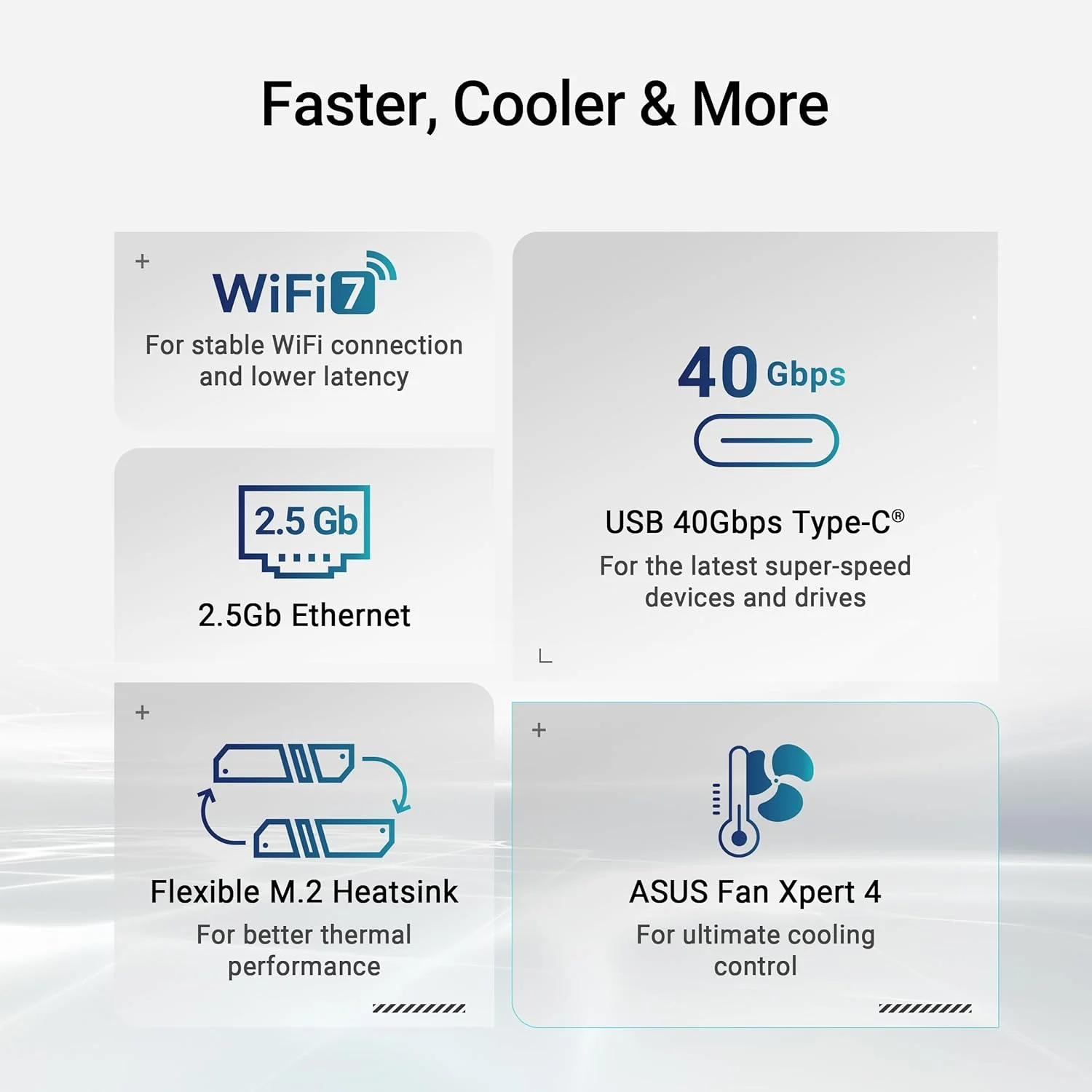 مادربرد ایسوس ASUS X870 MAX GAMING WIFI7W، AMD ATX، دارای 12+2+1 فاز قدرت، اسلات DDR5، سه اسلات M.2، PCIe 5.0، WiFi 7 با Q-Antenna، اترنت Realtek 2.5Gb، HDMI، USB4 با USB-C، Aura Sync