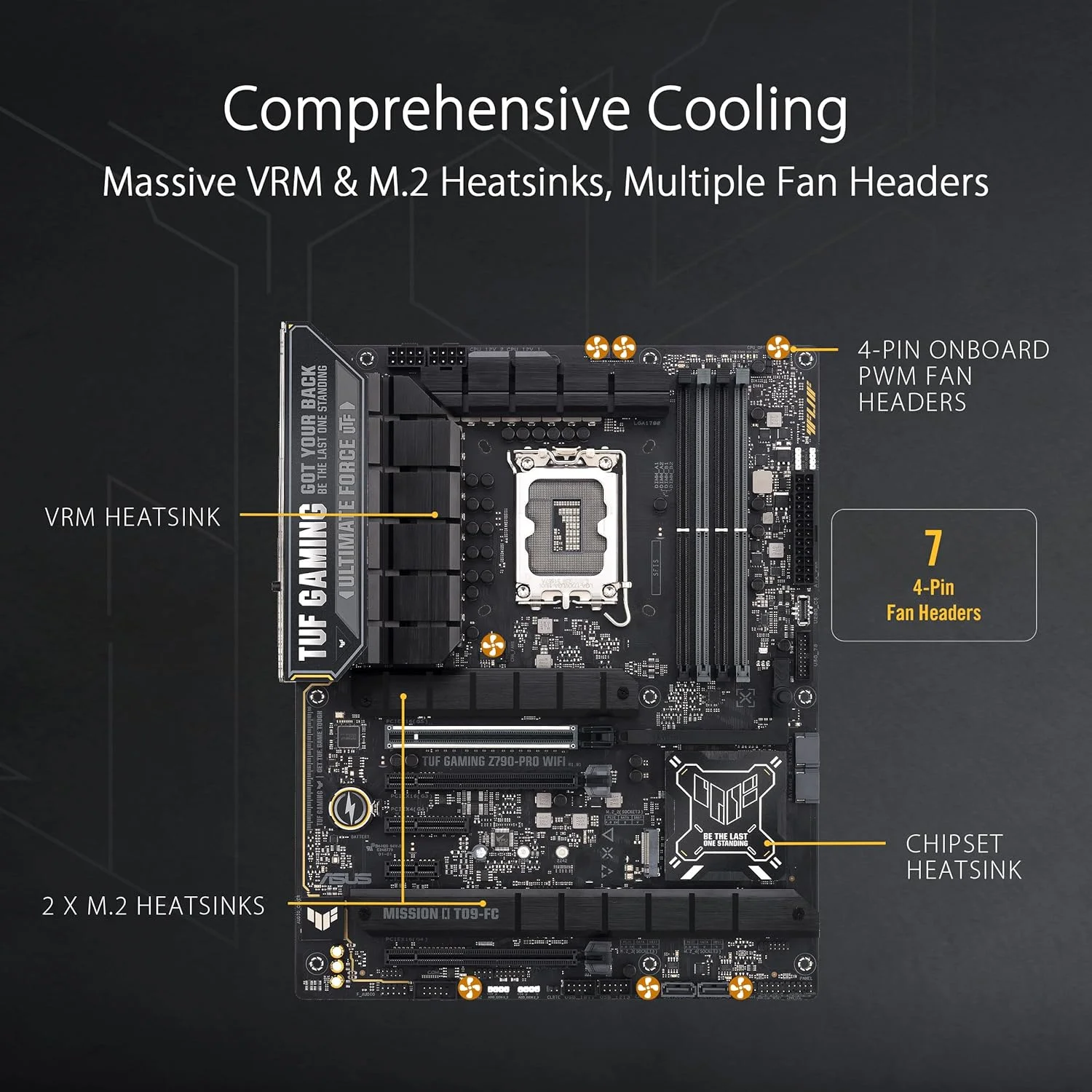 مادربرد ایسوس TUF GAMING Z790-PRO WIFI اینتل Z790 LGA 1700، ATX DDR5، PCIe 5.0، 4 اسلات M.2، اترنت اینتل 2.5 گیگابیتی، Wi-Fi 6E، HDMI، DP، USB Type-C، Thunderbolt 4، AEMPII، اورکلاک هوش مصنوعی، Aura Sync مادربرد ایسوس TUF GAMING Z790-PRO WIFI اینتل Z790 LGA 1700، ATX DDR5، PCIe 5.0، 4 اسلات M.2، اترنت اینتل 2.5 گیگابیتی، Wi-Fi 6E، HDMI، DP، USB Type-C، Thunderbolt 4، AEMPII، اورکلاک هوش مصنوعی، Aura Sync