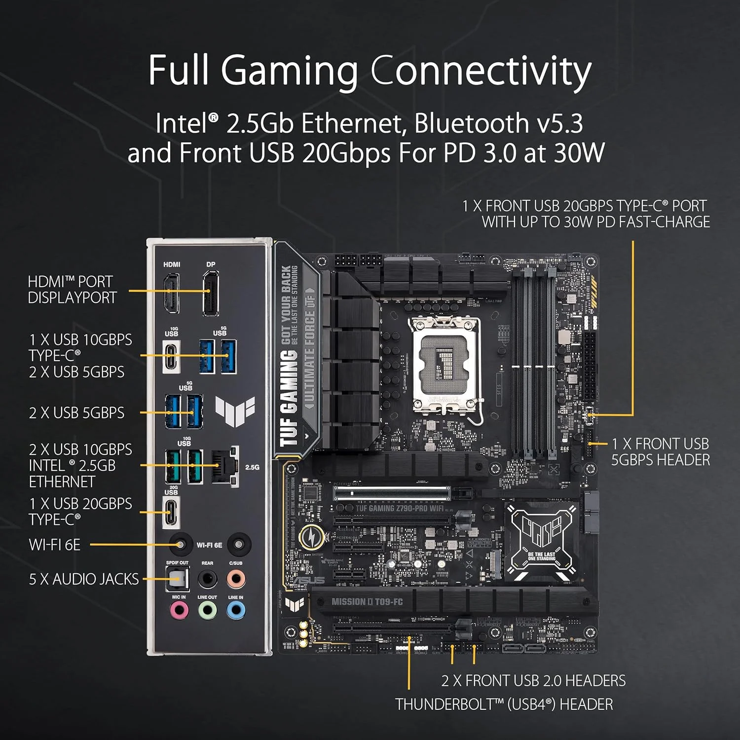 مادربرد ایسوس TUF GAMING Z790-PRO WIFI اینتل Z790 LGA 1700، ATX DDR5، PCIe 5.0، 4 اسلات M.2، اترنت اینتل 2.5 گیگابیتی، Wi-Fi 6E، HDMI، DP، USB Type-C، Thunderbolt 4، AEMPII، اورکلاک هوش مصنوعی، Aura Sync مادربرد ایسوس TUF GAMING Z790-PRO WIFI اینتل Z790 LGA 1700، ATX DDR5، PCIe 5.0، 4 اسلات M.2، اترنت اینتل 2.5 گیگابیتی، Wi-Fi 6E، HDMI، DP، USB Type-C، Thunderbolt 4، AEMPII، اورکلاک هوش مصنوعی، Aura Sync
