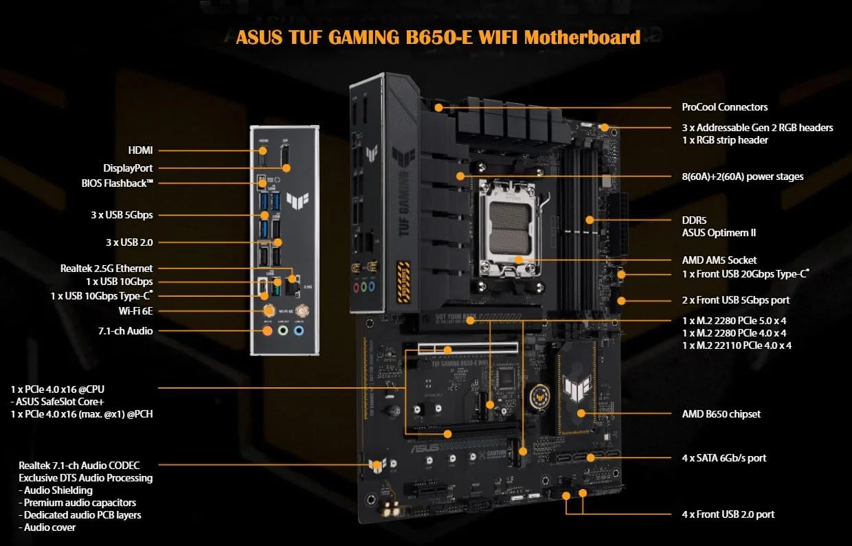 بسته پردازنده AMD Ryzen 7 7700X اینلند میکرو سنتر با مادربرد ASUS TUF Gaming B650-E WiFi AMD B650 AM5 ATX، DDR5، 8+2 مراحل قدرت تیمی، PCIe 5.0، WiFi 6E بسته پردازنده AMD Ryzen 7 7700X اینلند میکرو سنتر با مادربرد ASUS TUF Gaming B650-E WiFi AMD B650 AM5 ATX، DDR5، 8+2 مراحل قدرت تیمی، PCIe 5.0، WiFi 6E