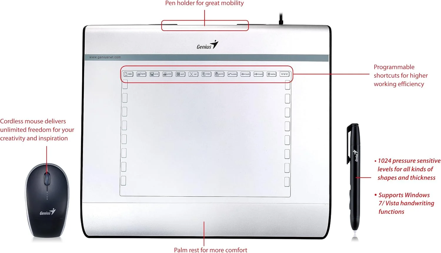 موس قلم نوری Genius 31100060101 Tablet Mouse Pen I608 Graphic