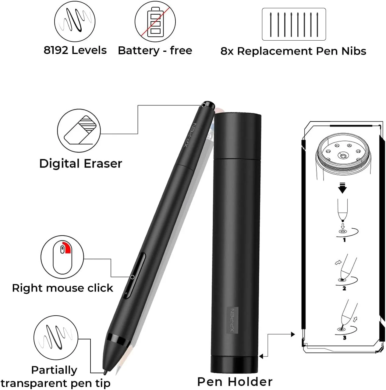 مانیتور طراحی گرافیکی XP-PEN Artist12 11.6 اینچی FHD PN06 بدون باتری به همراه قلم طراحی با پایه قلم چند منظوره و دستکش