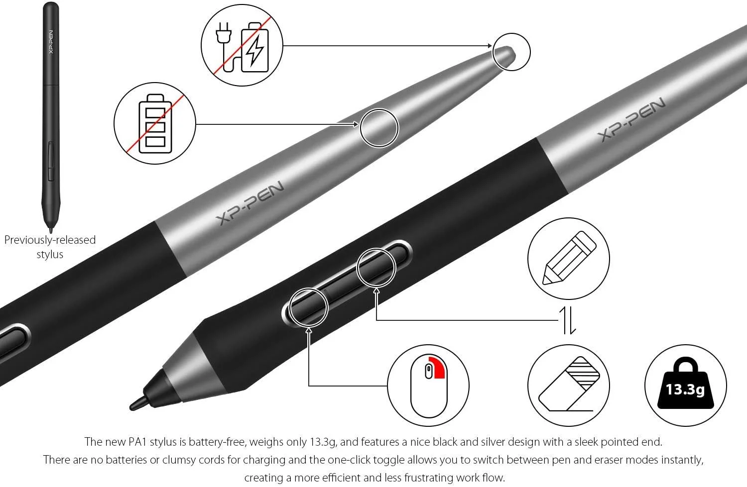 تبلت طراحی گرافیکی XP-PEN Deco Pro Medium، تبلت قلم دیجیتال فوق العاده نازک با عملکرد شیب، چرخ دوتایی و 8 کلید میانبر، 8192 سطح فشار، ناحیه کاری 11x6 اینچ