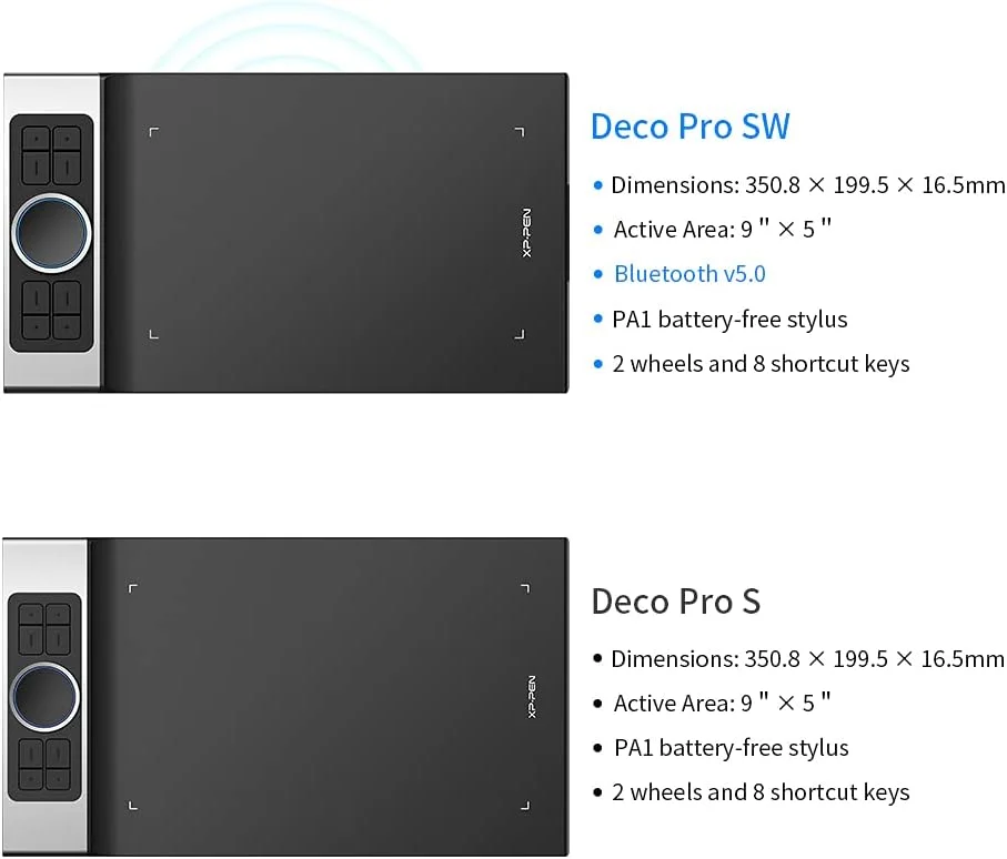 تبلت های دیجیتال XP-PEN XP PEN Deco Pro SW تبلت طراحی گرافیکی سازگار با بلوتوث بی سیم 8 کلید 2 چرخ برای اندروید مک ویندوز