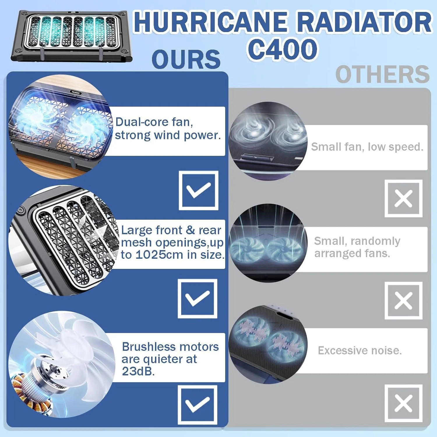 پایه خنک کننده لپ تاپ، فن خنک کننده لپ تاپ برای لپ تاپ های 12 تا 15.6 اینچی، 2 فن بی صدا، پایه خنک کننده لپ تاپ با قابلیت تنظیم 7 زاویه