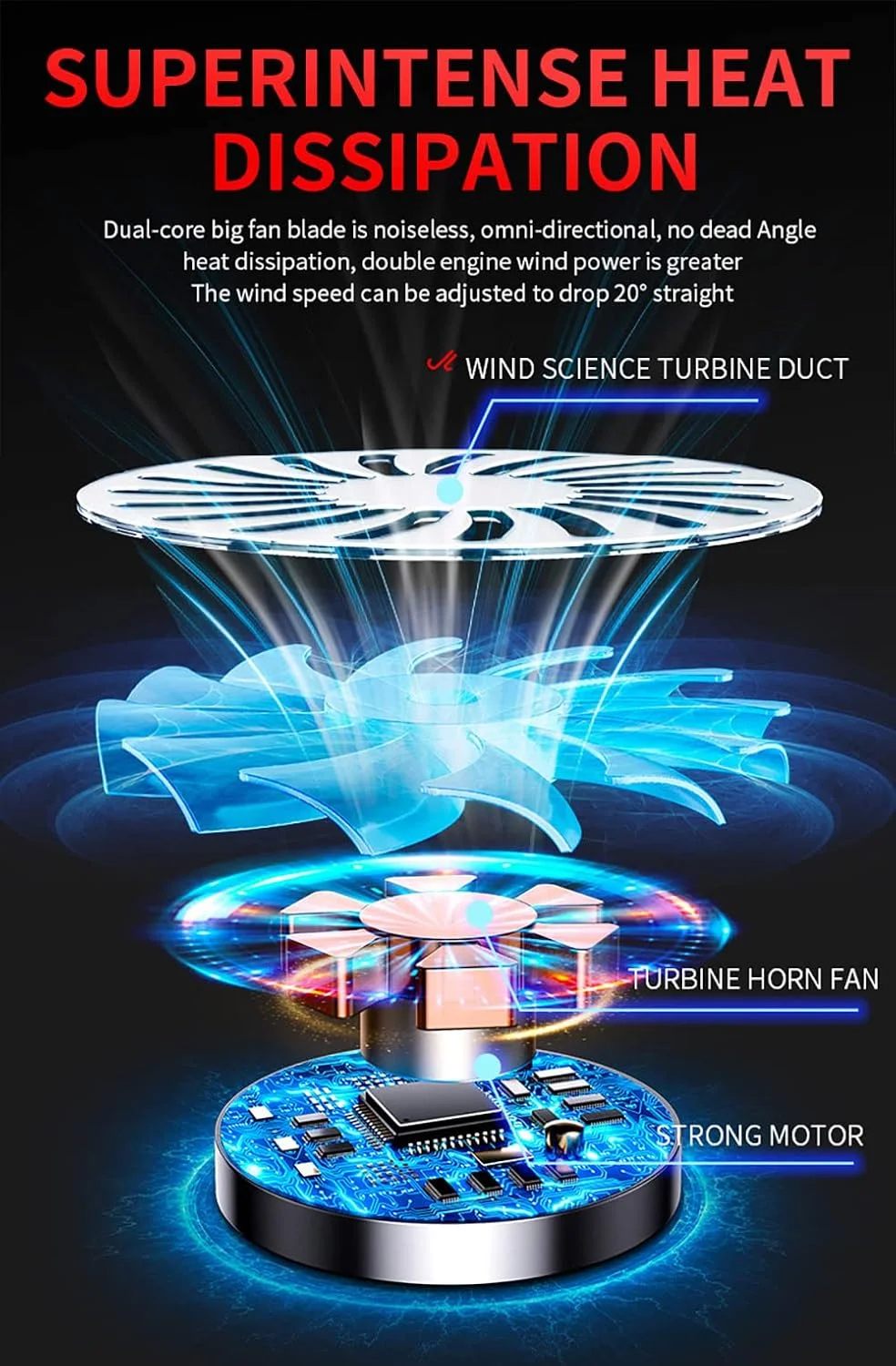 پد خنک کننده لپ تاپ Fitmos Double Blower برای لپ تاپ های گیمینگ 14-17 اینچی، پد خنک کننده با فیلتر گرد و غبار، حلقه لاستیکی انعطاف پذیر، چراغ های رنگارنگ، پایه قابل تنظیم با چراغ های RGB، سرعت دنده سوم پد خنک کننده لپ تاپ Fitmos Double Blower برای لپ تاپ های گیمینگ 14-17 اینچی، پد خنک کننده با فیلتر گرد و غبار، حلقه لاستیکی انعطاف پذیر، چراغ های رنگارنگ، پایه قابل تنظیم با چراغ های RGB، سرعت دنده سوم