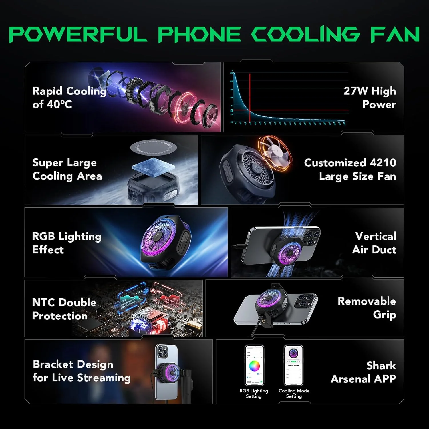خنک کننده گوشی بلک شارک، فن خنک کننده مغناطیسی MagCooler 4 Pro، نور RGB، اپلیکیشن، رادیاتور تلفن همراه 27 واتی برای بازی و پخش ویدیو و خنک کننده موبایل رانندگی خودرو برای تلفن ها و تبلت ها و آیپدها خنک کننده گوشی بلک شارک، فن خنک کننده مغناطیسی MagCooler 4 Pro، نور RGB، اپلیکیشن، رادیاتور تلفن همراه 27 واتی برای بازی و پخش ویدیو و خنک کننده موبایل رانندگی خودرو برای تلفن ها و تبلت ها و آیپدها