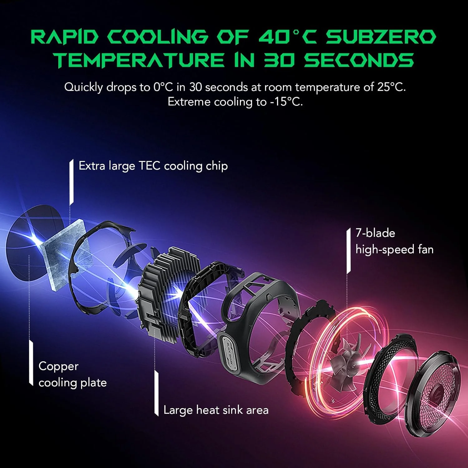 خنک کننده گوشی بلک شارک، فن خنک کننده مغناطیسی MagCooler 4 Pro، نور RGB، اپلیکیشن، رادیاتور تلفن همراه 27 واتی برای بازی و پخش ویدیو و خنک کننده موبایل رانندگی خودرو برای تلفن ها و تبلت ها و آیپدها خنک کننده گوشی بلک شارک، فن خنک کننده مغناطیسی MagCooler 4 Pro، نور RGB، اپلیکیشن، رادیاتور تلفن همراه 27 واتی برای بازی و پخش ویدیو و خنک کننده موبایل رانندگی خودرو برای تلفن ها و تبلت ها و آیپدها