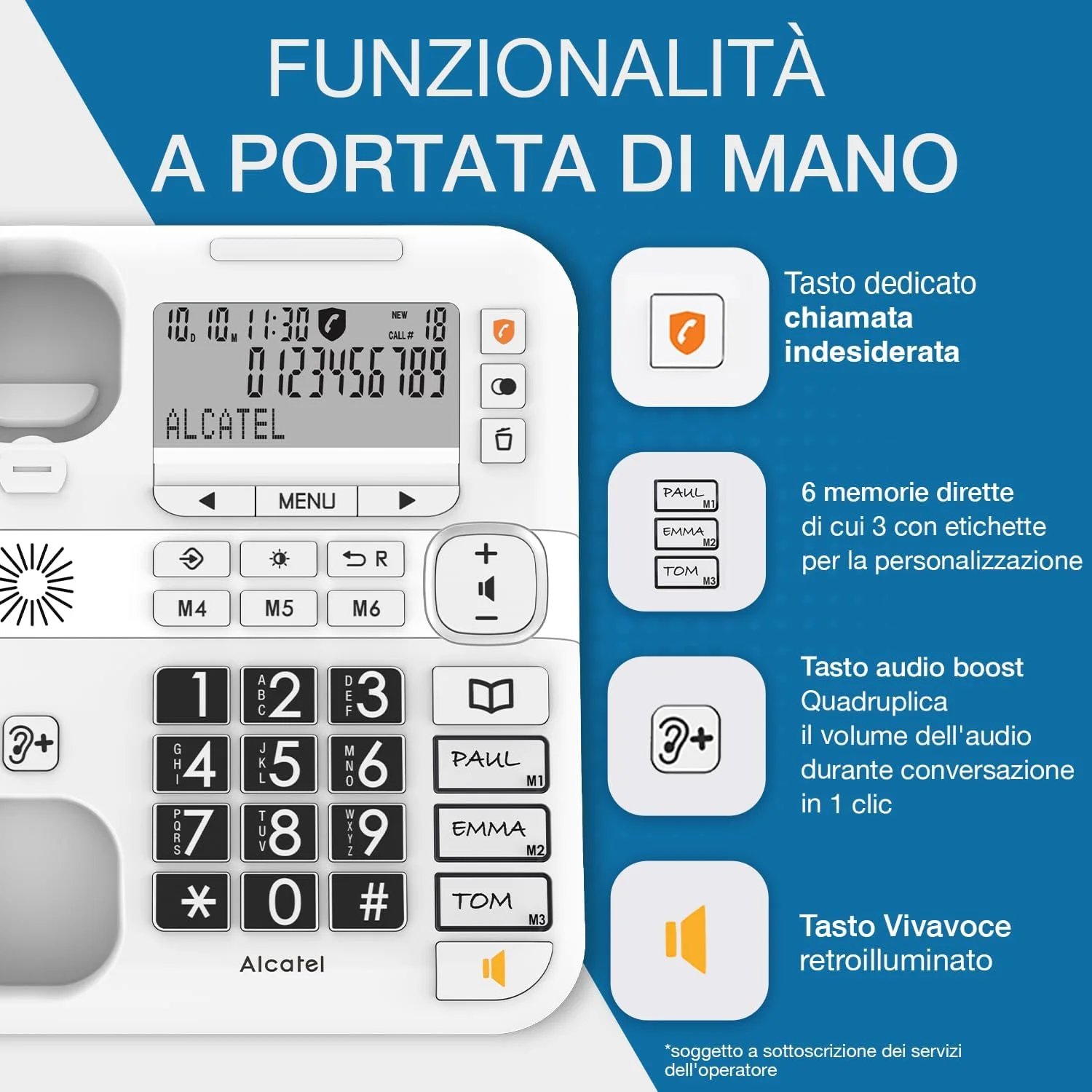 تلفن رومیزی آلکاتل TMAX70 FR WHTCORDED آنالوگ سفید