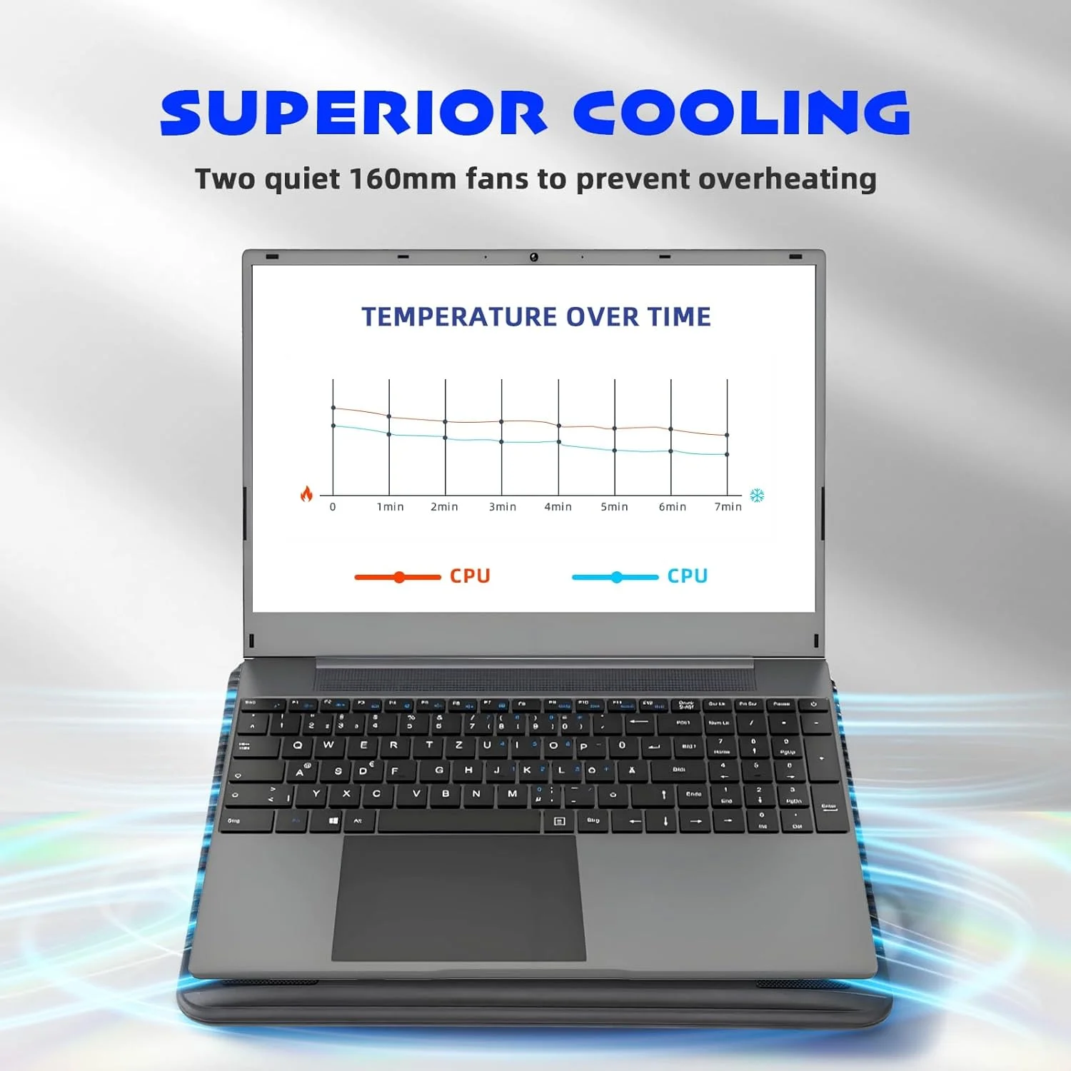 پد خنک کننده لپ تاپ Coolertek، کولر لپ تاپ با تغذیه USB، 2 فن بزرگ آبی بی صدا، پایه لپ تاپ ضد لغزش با قابلیت تنظیم ارتفاع با دو پورت USB 2.0، مناسب برای نوت بوک های 11-17 اینچی - مشکی (N2)