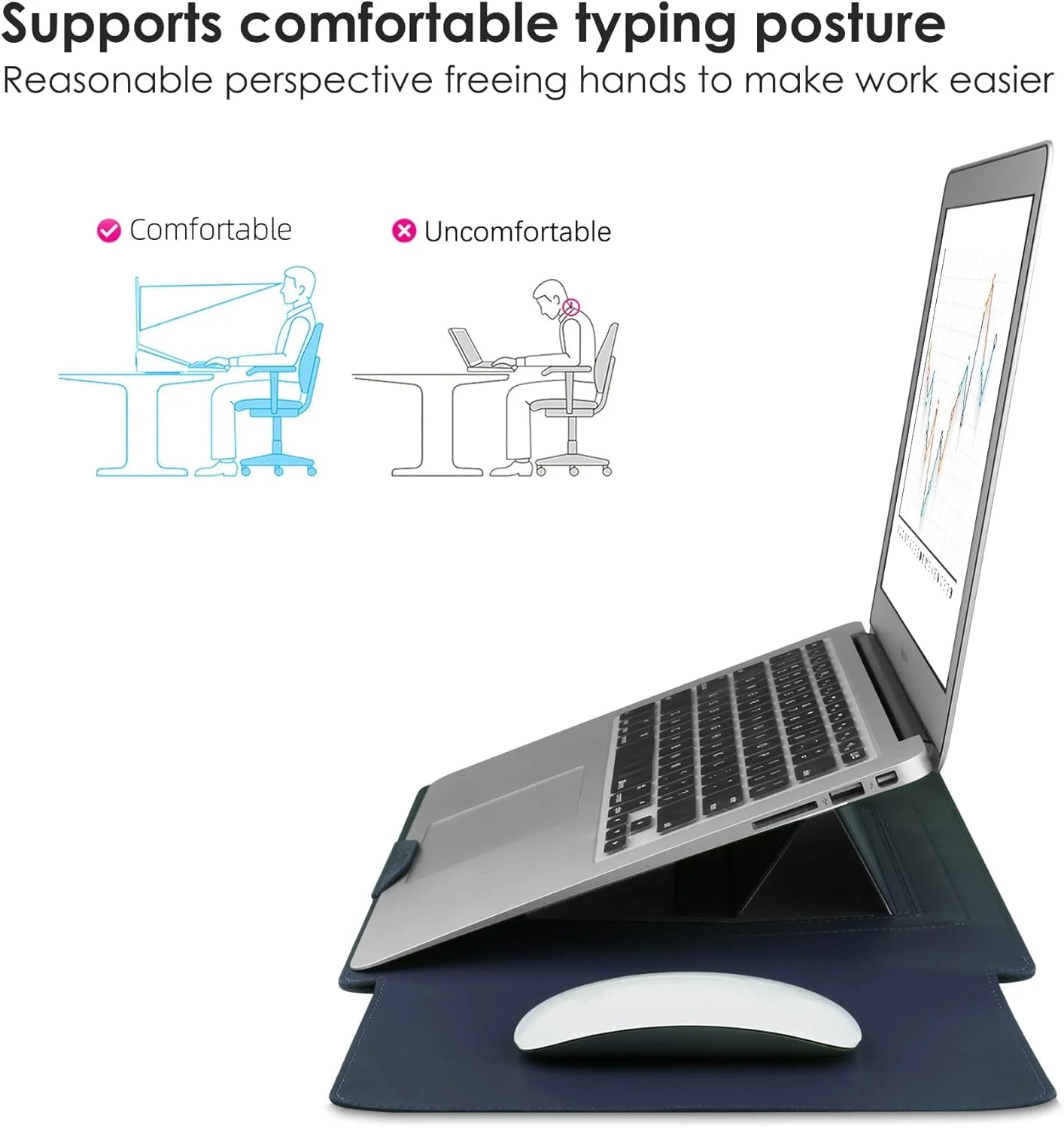 کیف چرمی آستین لپ تاپ 13-14 اینچی MAKINGTEC سازگار با MacBook Air 13.3''/13.6'' M1 M2/MacBook Pro 13 2022-2016/Dell XPS 13/Surface Pro X/8/7 /6/5/Surface Laptop 13.5 اینچی، سرمه ای