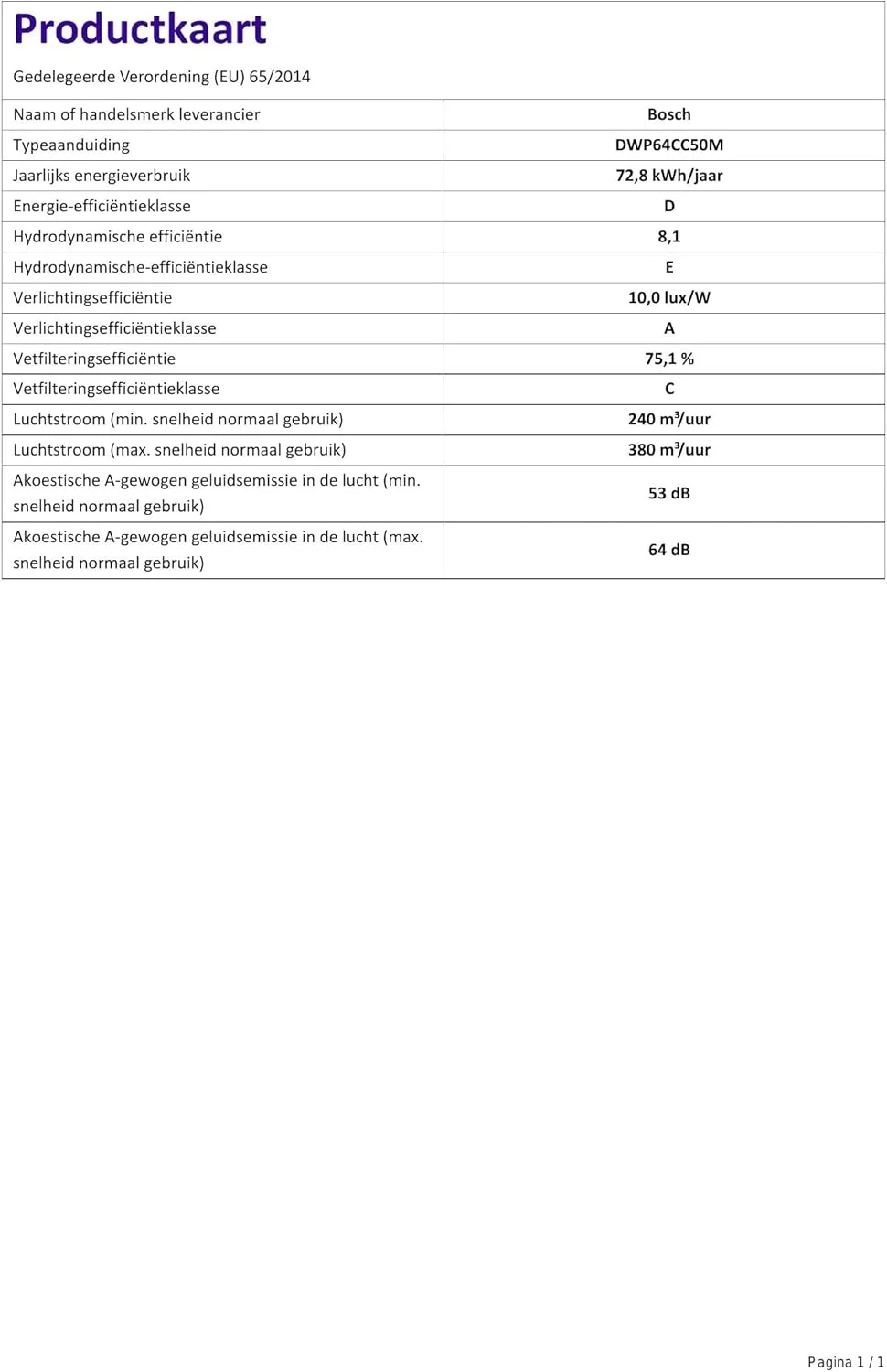 هود آشپزخانه دیواری سری 2 بوش 60 سانتی متر، استیل ضد زنگ DWP64CC50M با حداقل 1 سال گارانتی سازنده